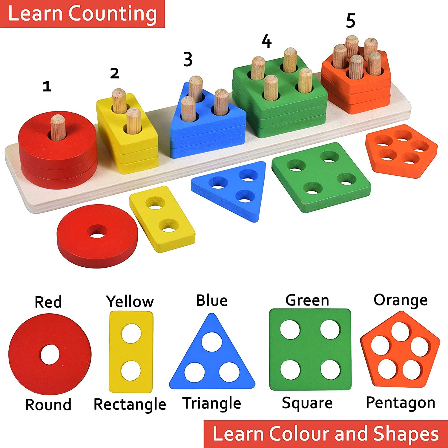 eS³kube Wooden Educational Toys for Kids Ages 2+ - 20-Piece Geometric Shape Matching Puzzle with 5 Columns, Montessori Learning Blocks for Toddlers | Perfect for Preschool STEM Activities & Early Childhood Development
