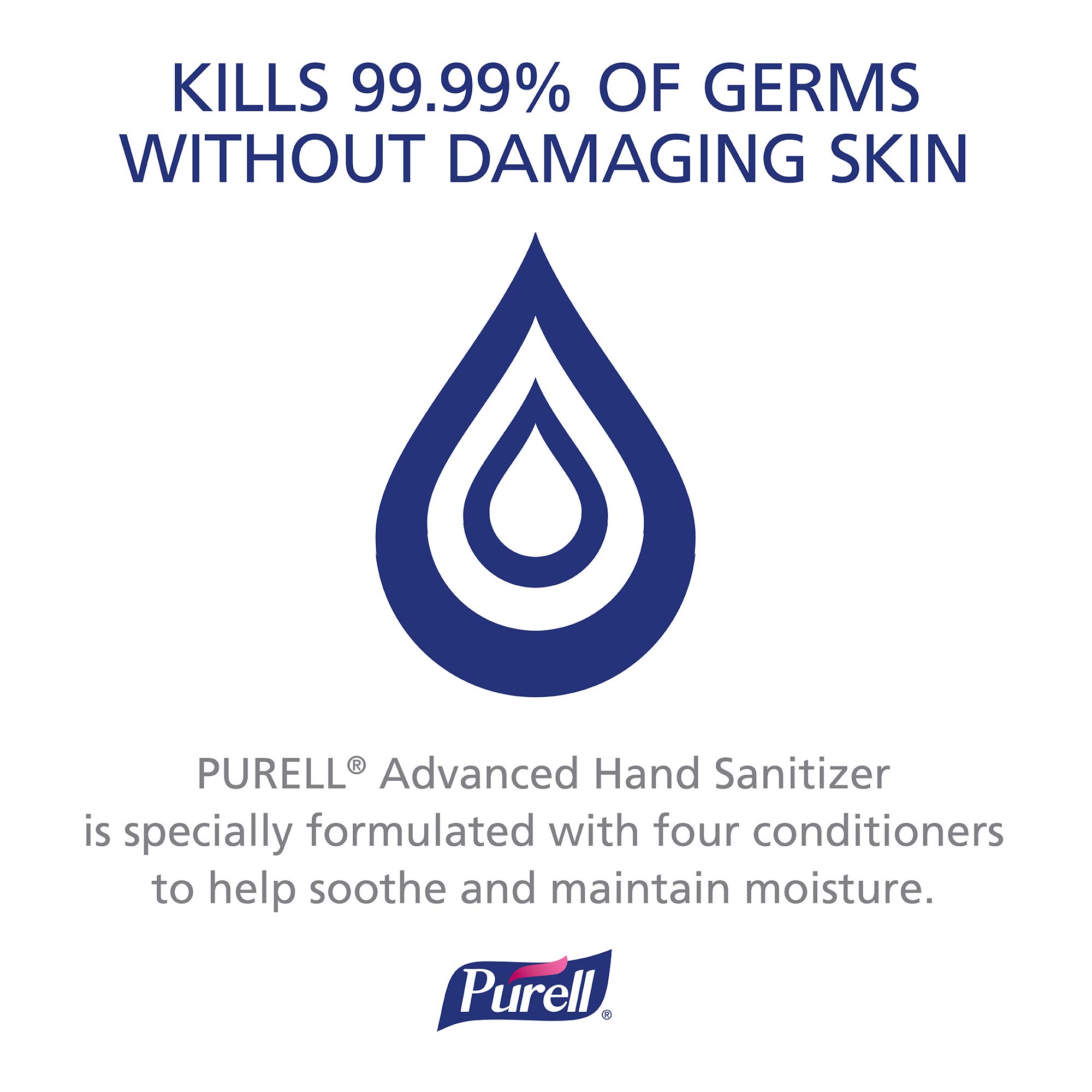 Purell TFX Advanced Hand Sanitizer Refill - Fragrance Free Foam (1200mL, Pack of 2) for Touch-Free Dispensers | E3-Rated, Healthcare & Office Use | Ideal for Hospitals, Schools & Public Spaces