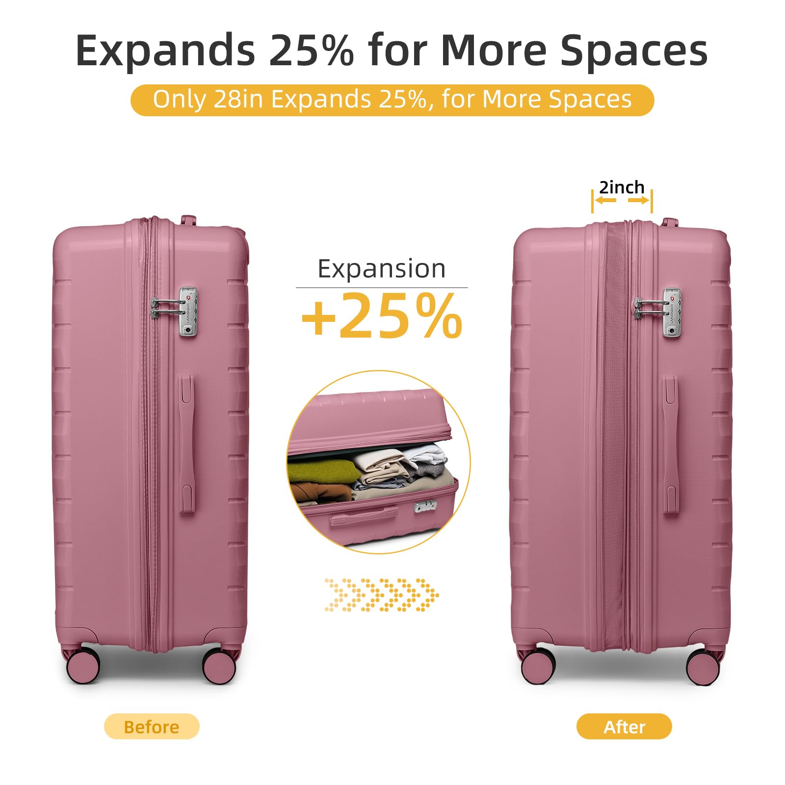 5-Piece Lavender Luggage Set with Duffel Bag - 28