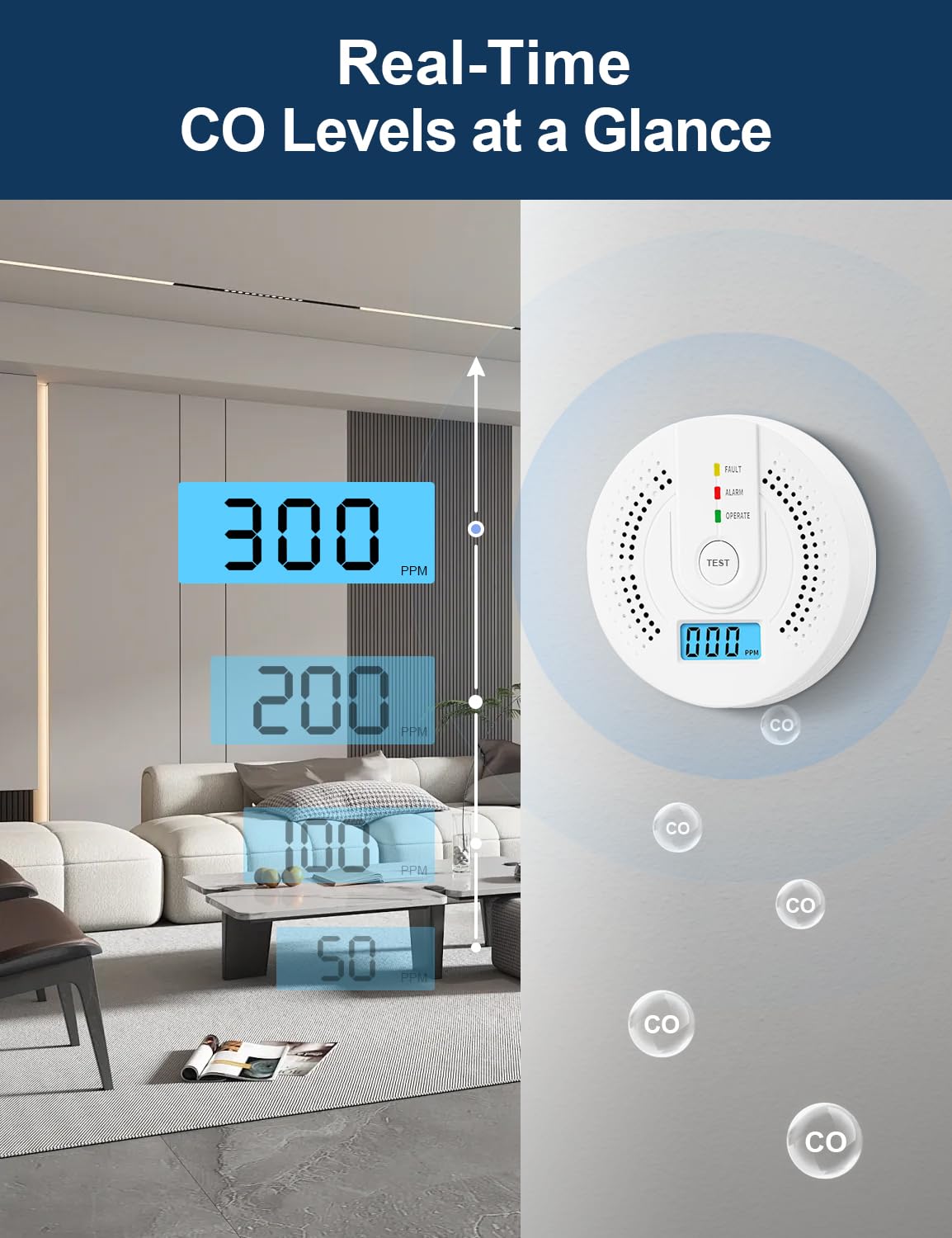 3-Pack Carbon Monoxide Detector with LCD Display - Battery Powered CO Alarm for Home Safety - Perfect for Bedroom, Kitchen & Garage - Digital CO Gas Monitor with Test Button (AA Batteries Not Included) | Home Security & Safety Essential