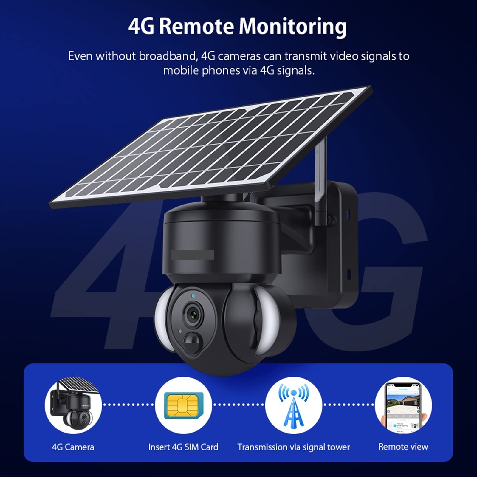 MEIVIYA 4G Solar Powered Outdoor Security Camera - 7500mAh Battery, 3MP Color Night Vision, Wireless CCTV for Garden & Home Surveillance (Black) | Weatherproof, Motion Detection, Remote Monitoring