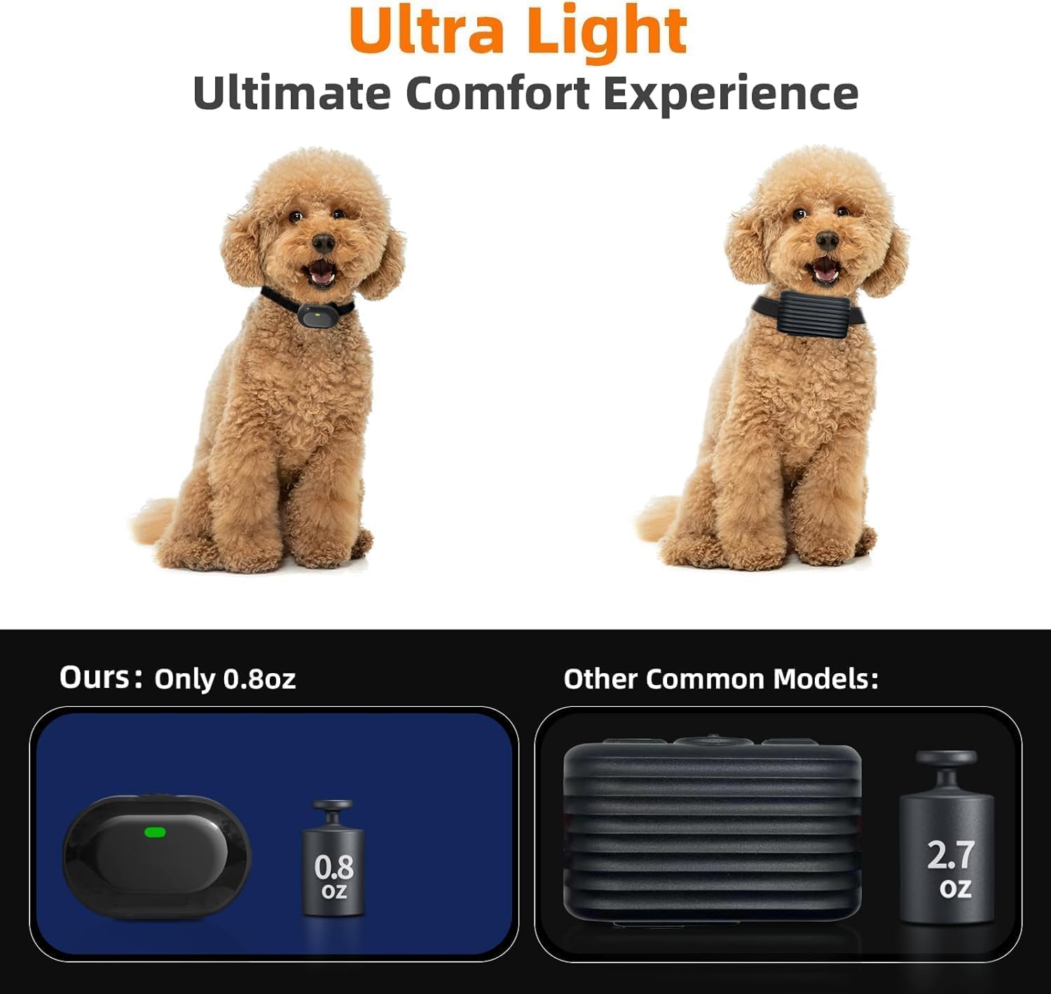 Ultra-Small Dog Shock Collar for 2 Dogs - 1300ft Remote, 198-Level Control, Waterproof & Rechargeable Training Collar for Small (5-15lbs) & Medium Dogs - Perfect for Obedience Training, Bark Control & Outdoor Adventures (White/Black)