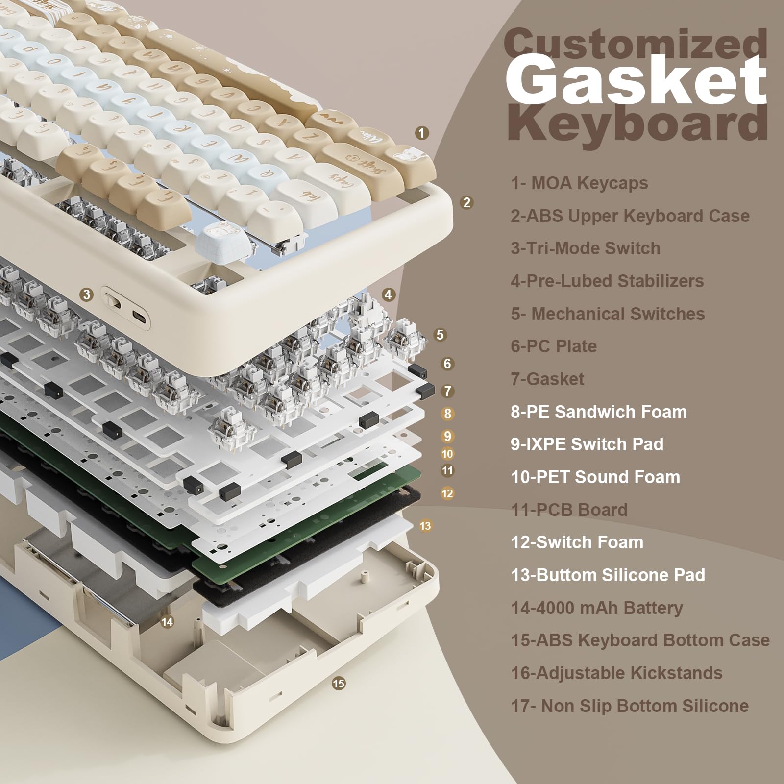YUNZII B87 Wireless Mechanical Keyboard - QMK/VIA Programmable, 87-Key TKL Layout, Bluetooth/2.4G/USB-C Connectivity, Hot-Swappable Gasket Mount, RGB Backlit Gaming Keyboard with Wrist Rest for Windows/Mac (Butter, Milk V2) - Perfect for Office Work, Gaming, and Programming