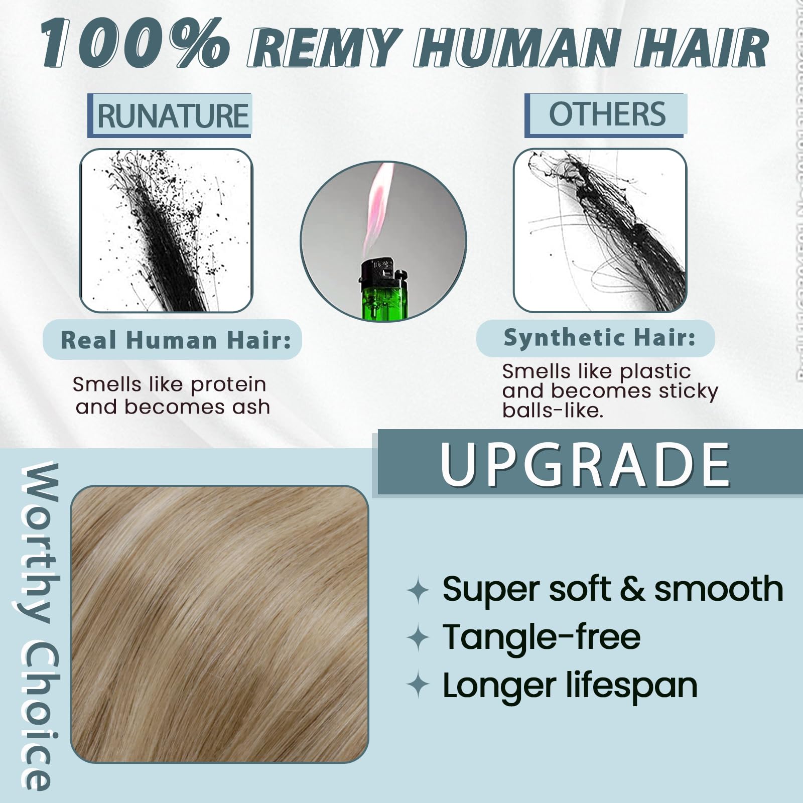 RUANTURE 20 Inch U Part Wig - 100% Real Human Hair Blonde Wig with 150% Density, Remy Hair, 3/4 Head Half Wig in Straight Dark Blonde & Light Blonde Highlights - Perfect for Daily Wear, Parties, and Special Occasions