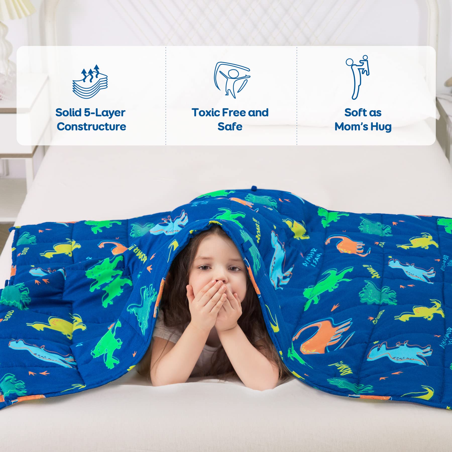 **Kivik 3lbs Weighted Blanket - Blue Dinosaur Design, Soft & Washable Heavy Blanket for Kids & Adults (36x48 Inches) - Perfect for Stress Relief, Anxiety, and Better Sleep**