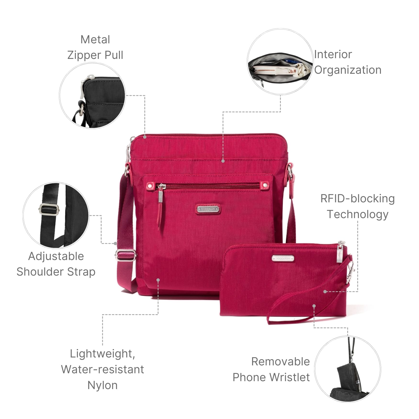 Baggallini Go Bagg RFID Blocking Crossbody Bag with Phone Wristlet - Secure Travel Purse for Women, Perfect for Commuting, Shopping & Airport Security