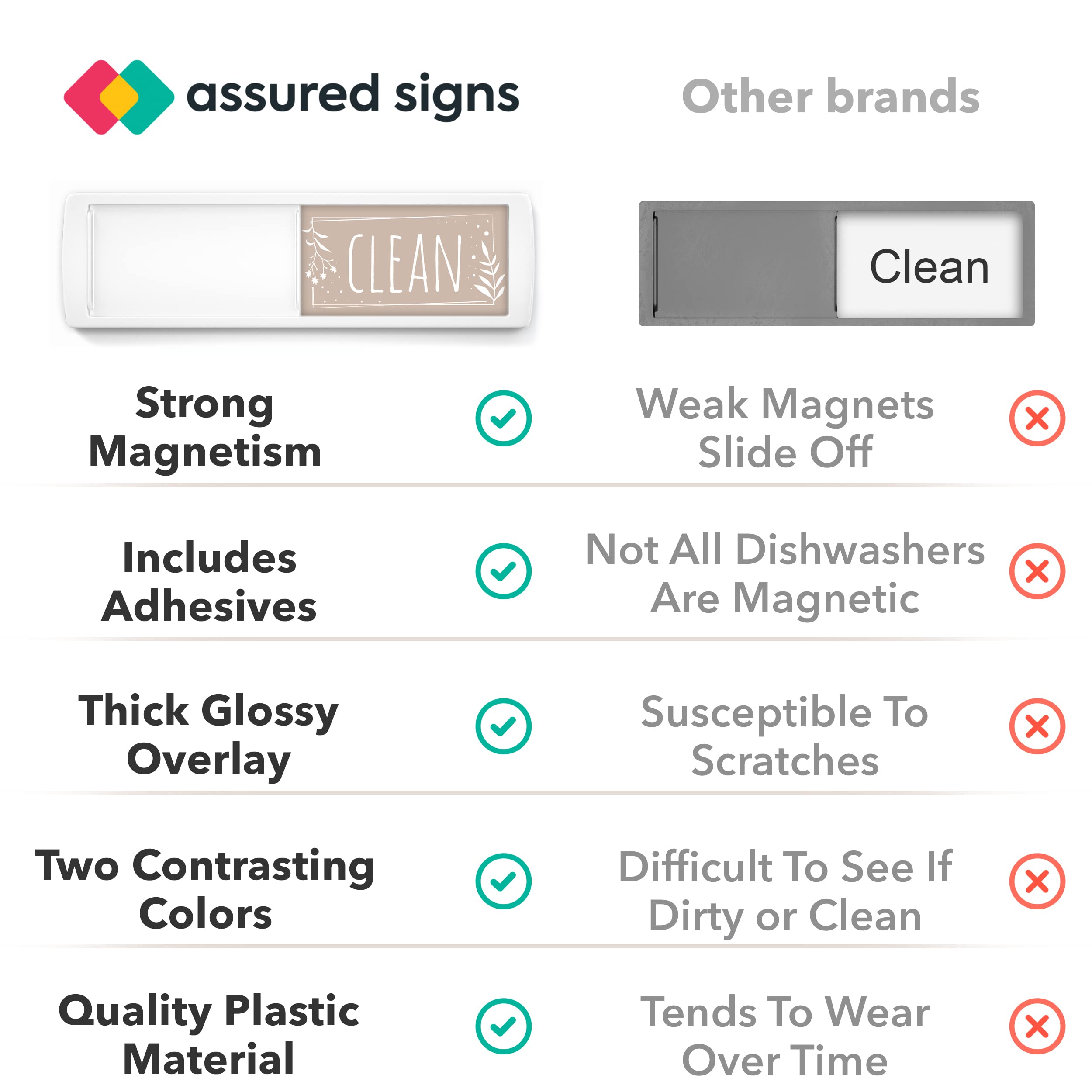 Stylish Dishwasher Magnet Clean Dirty Sign - 2
