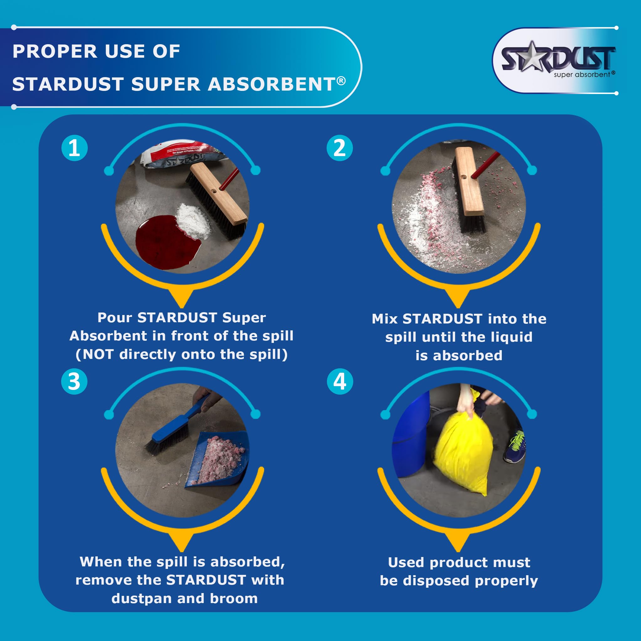 Premium 1.5 Cu.Ft. Stardust Absorbent Powder Bag - Oil & Liquid Spill Cleanup, Non-Toxic Floor Dry Absorbent for Garages, Workshops & Industrial Use - Fast-Acting Spill Absorber Solution for Oil, Chemicals & Water