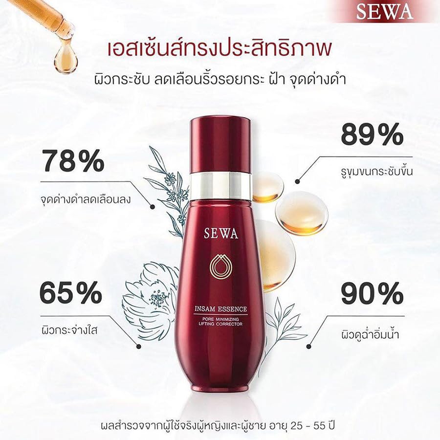 Premium Korean Ginseng Serum - Ultimate DHL SEWA Insam Essence for Deep Moisture & Nourishment (4 Fl.Oz) | Anti-Aging Facial Treatment for Glowing Skin | Free Beauty Gifts Included