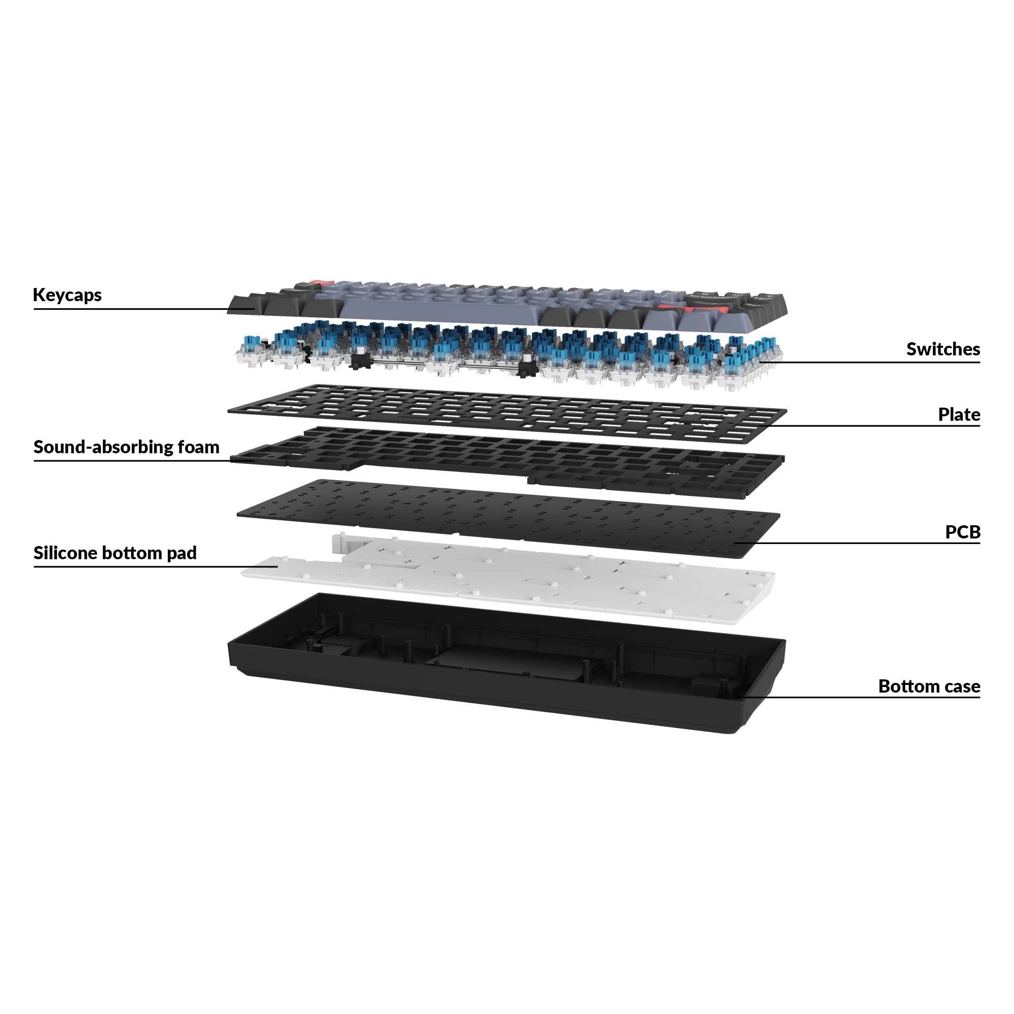 Keychron K2 Pro Wireless & Wired RGB Custom Mechanical Keyboard - Hot-Swappable K Pro Blue Switches, QMK/VIA Programmable, 75% Compact Layout with Aluminum Frame for Mac, Windows, Linux - Perfect for Gaming, Coding & Office Work
