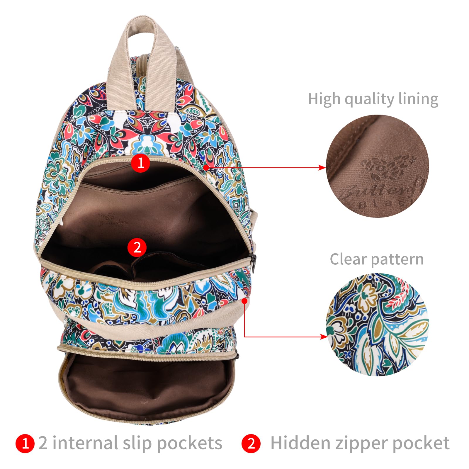Black Butterfly Premium Women's Backpack - Crossbody Sling Bag for Travel, Hiking & Daily Use - Lightweight Chest Daypack (Blue) | Perfect for Outdoor Adventures, Commuting & College Campus