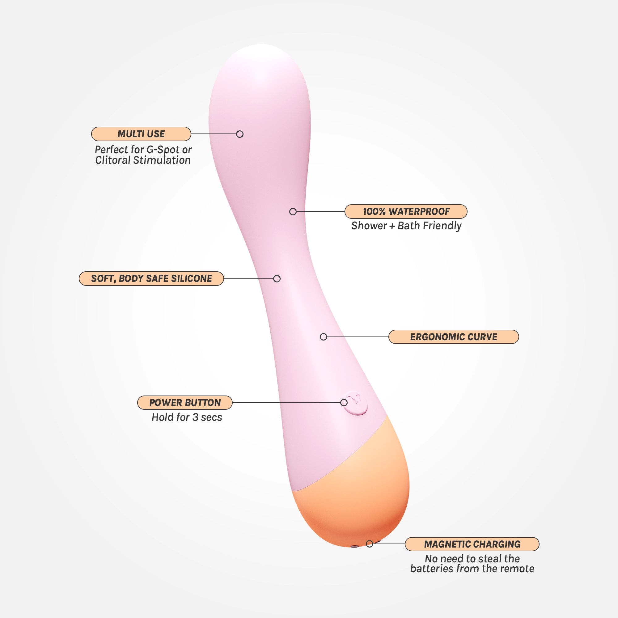 Peachy Rechargeable G Spot Vibrator for Women - Powerful Waterproof Silicone Massager for Intimate Pleasure & Couples Play - Perfect for Solo Use, Romantic Nights & Enhancing Intimacy