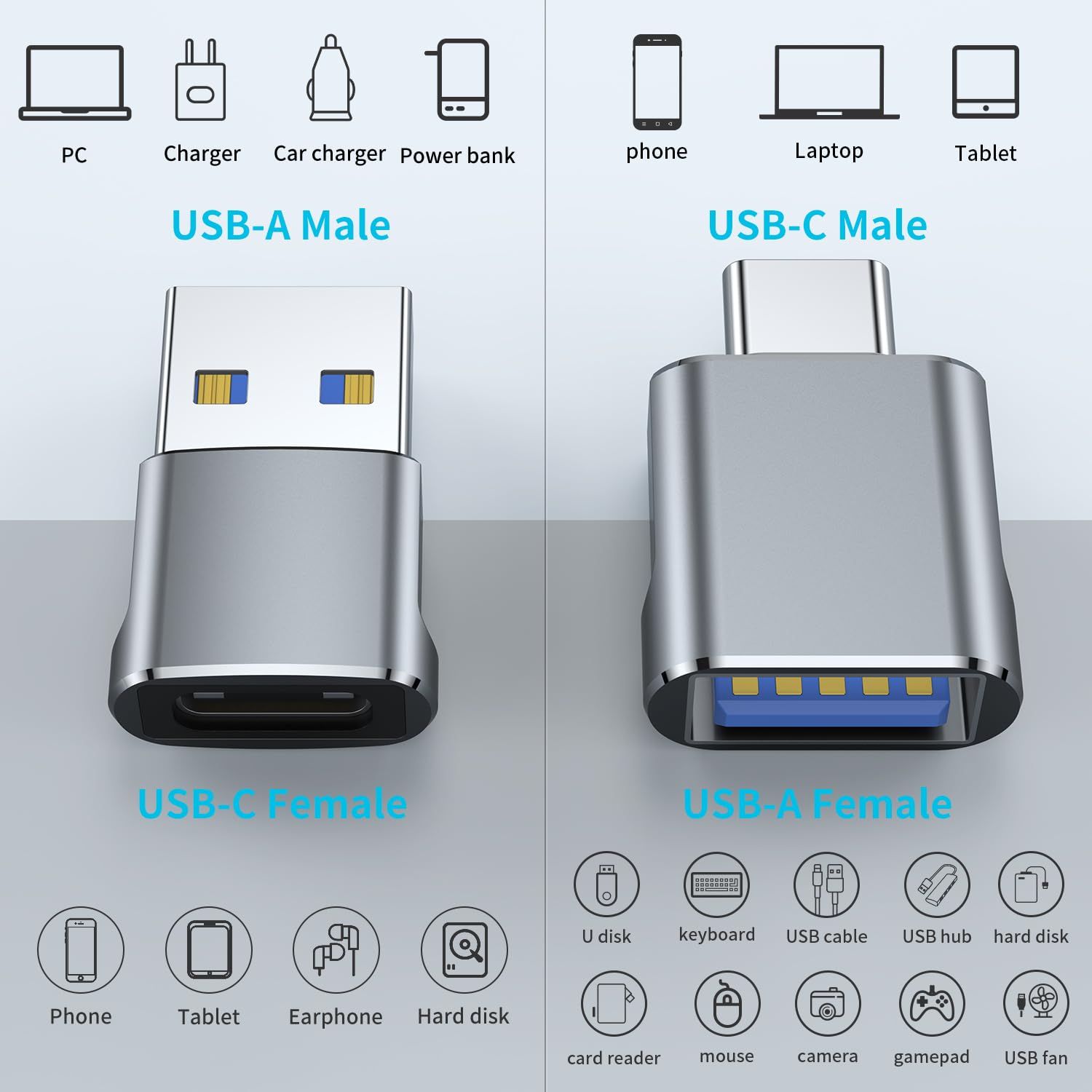 6-Pack USB A to USB C Adapter & USB C to USB Adapter - Fast Charging OTG Cable for MacBook Pro 2023, iPad Pro, iMac, iPad Mini 6, Laptops & Type-C Devices - Perfect for Home, Office & Travel (Grey)