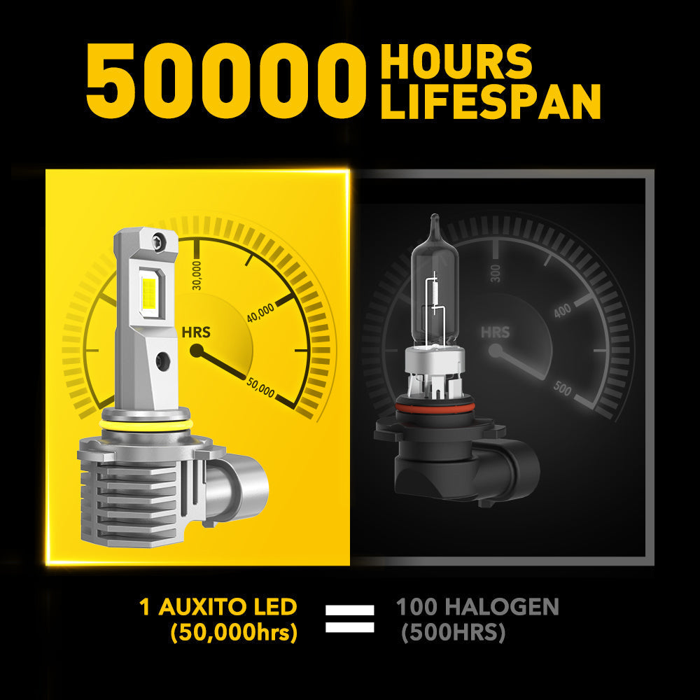AUXITO 9005 LED Headlight Bulbs - 6500K Cool White, 600% Brighter HB3 Bulbs for High/Low Beam - Pack of 2 | Perfect for Night Driving, Foggy Conditions & Off-Road Adventures