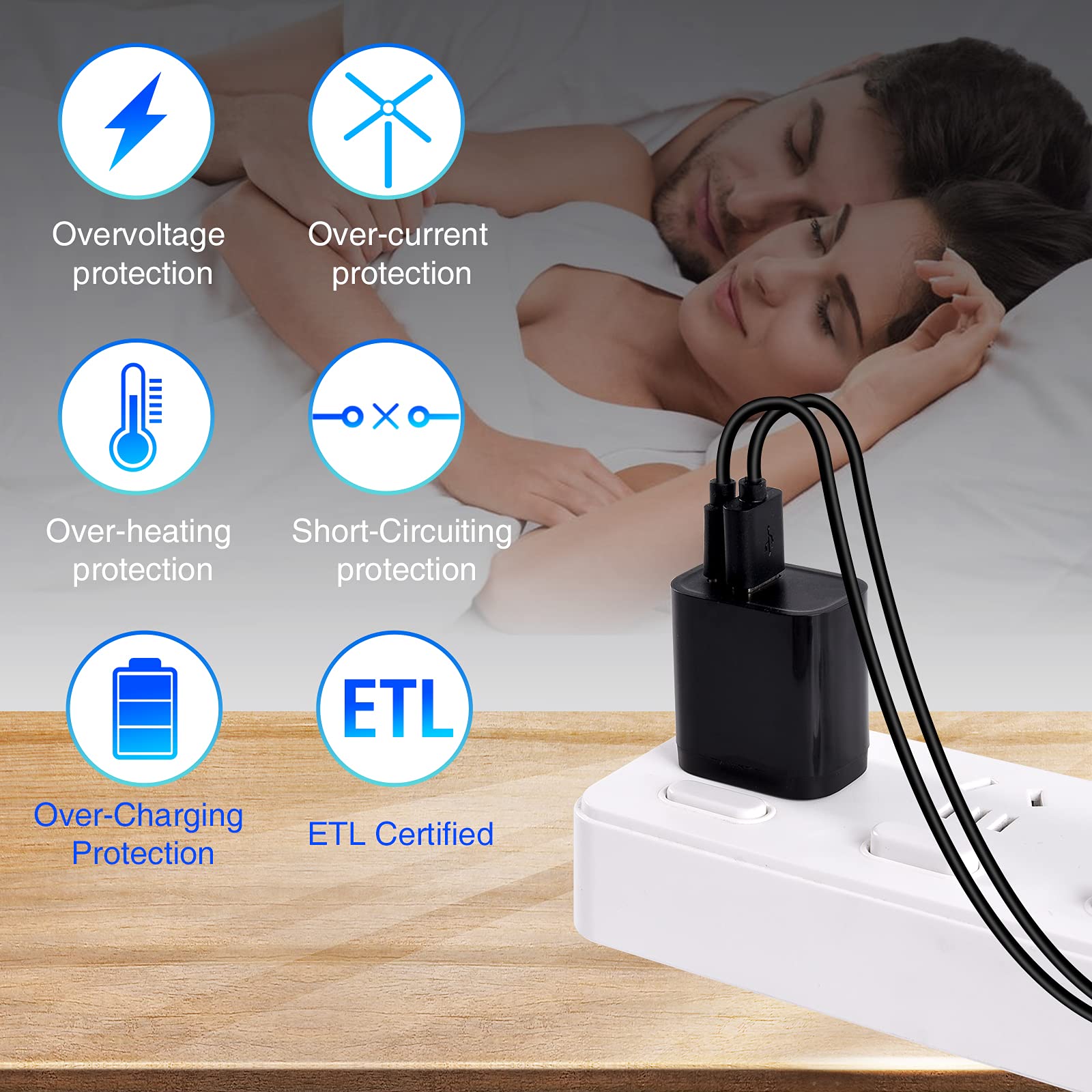 Augenblick 18W USB C Wall Charger Fast Dual Port PD QC 3.0 Power Adapter for iPhone 13 12 11 Pro Max Mini XS XR X 8 Plus Samsung Galaxy Pixel - Perfect for Home Office Travel Charging Multiple Devices