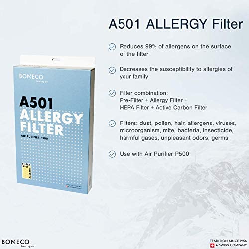 BONECO A501 True HEPA Air Purifier Filter for Allergies, Dust, and Pet Dander - Perfect for Bedrooms, Living Rooms, and Offices