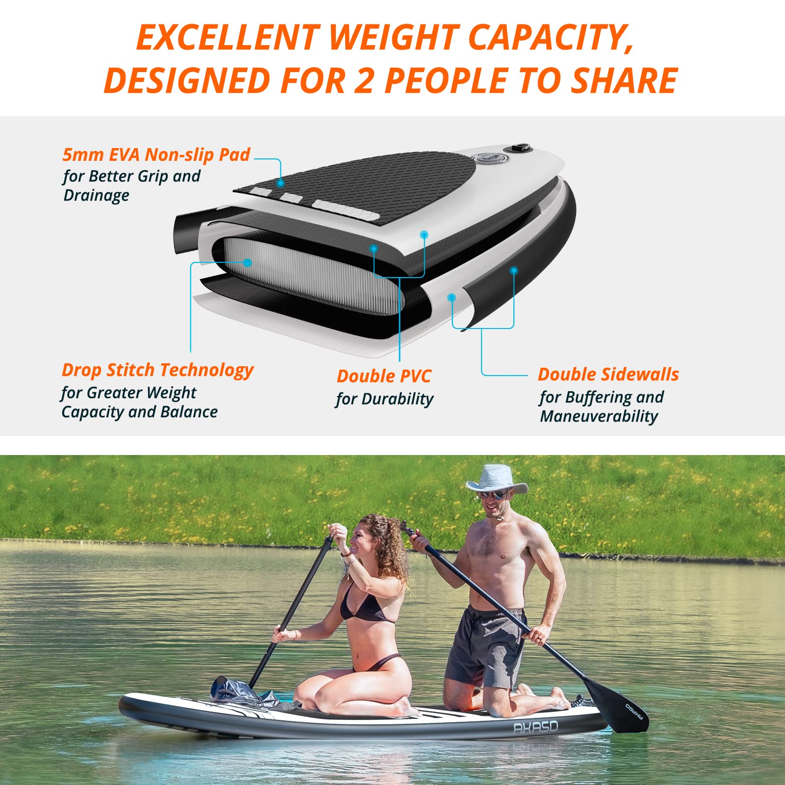 AKASO Inflatable Stand Up Paddle Board with Premium Accessories - Yoga SUP Board Includes Backpack, Non-Slip Deck, Waterproof Bag, Leash, Floating Paddle & Hand Pump (Black) - Perfect for Yoga, Fishing, Surfing & Family Fun on Lakes, Rivers & Oceans