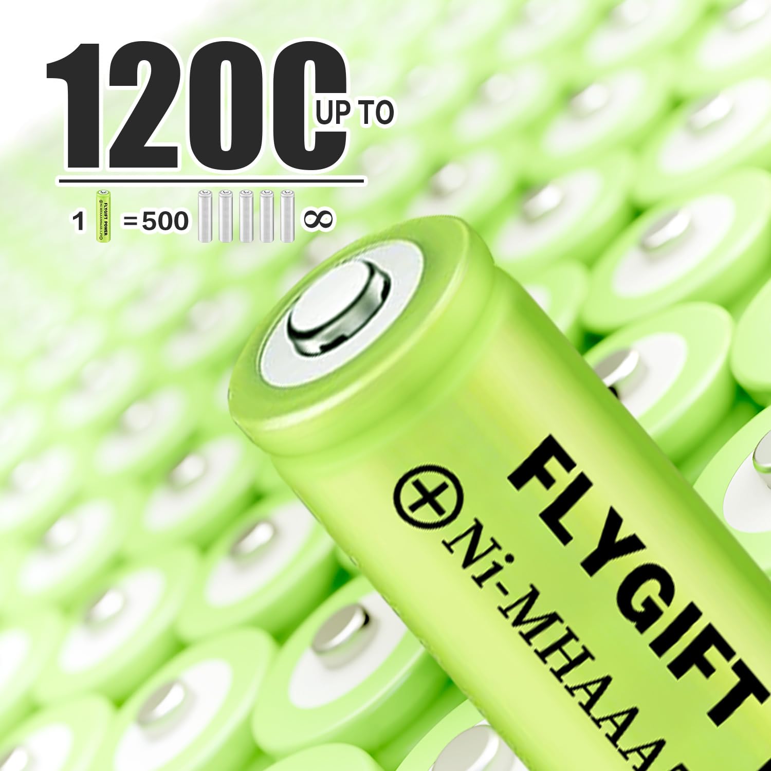 FlyGift Rechargeable AAA Batteries 500mAh 1.2V Ni-MH Triple A High Capacity Solar Batteries - Precharged for Garden Lights, Pathway Lights, Outdoor Solar Lighting - Perfect for Landscape Lighting, Solar Walkway Lights, and Solar Yard Decorations (Pack of 12)