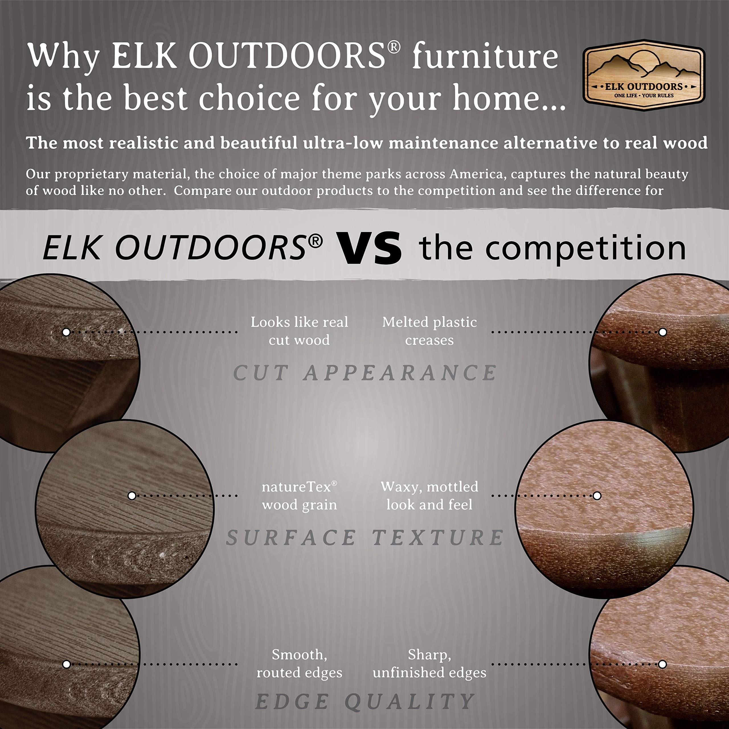 Elk Outdoors Essential Coffee Table - Rustic Canyon Finish, Solid Wood Outdoor Furniture for Patio, Deck, and Cabin - Perfect for Camping Trips & Backyard Gatherings
