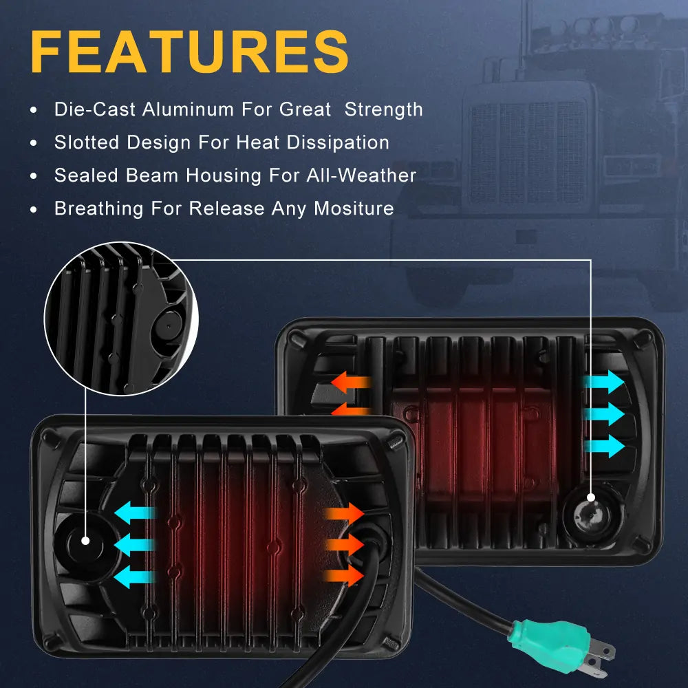 4x6 LED Headlights for Chevrolet Silverado, Ford F150, GMC Sierra, Dodge Ram - Hi/Low Beam Conversion Kit (4 Pack) - Upgrade for Night Driving & Off-Road Adventures