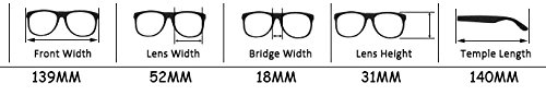 Premium Metal Half Rim Reading Glasses - Lightweight & Durable Pocket Readers for Men & Women | Perfect for Office, Travel & Everyday Use
