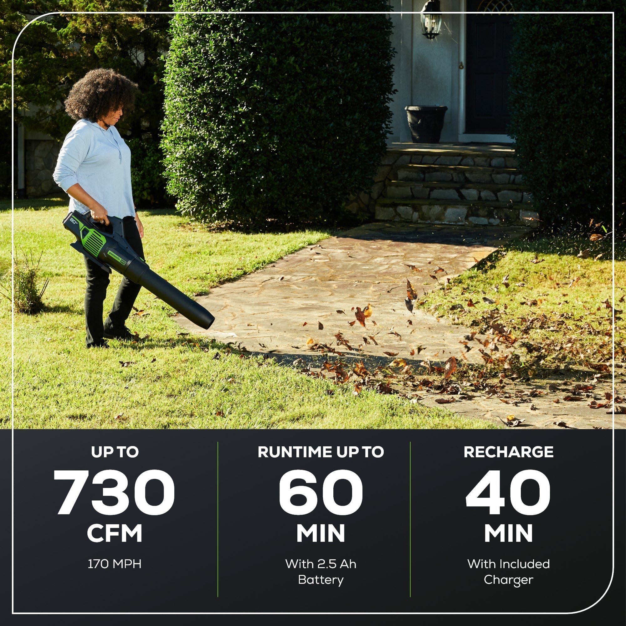 Renewed 80V 21-Inch Cordless Battery Brushless Self-Propelled Lawn Mower with 4.0Ah Battery & 4A Fast Charger - 3-Piece Combo Kit for Large Yard Lawn Care & Landscaping