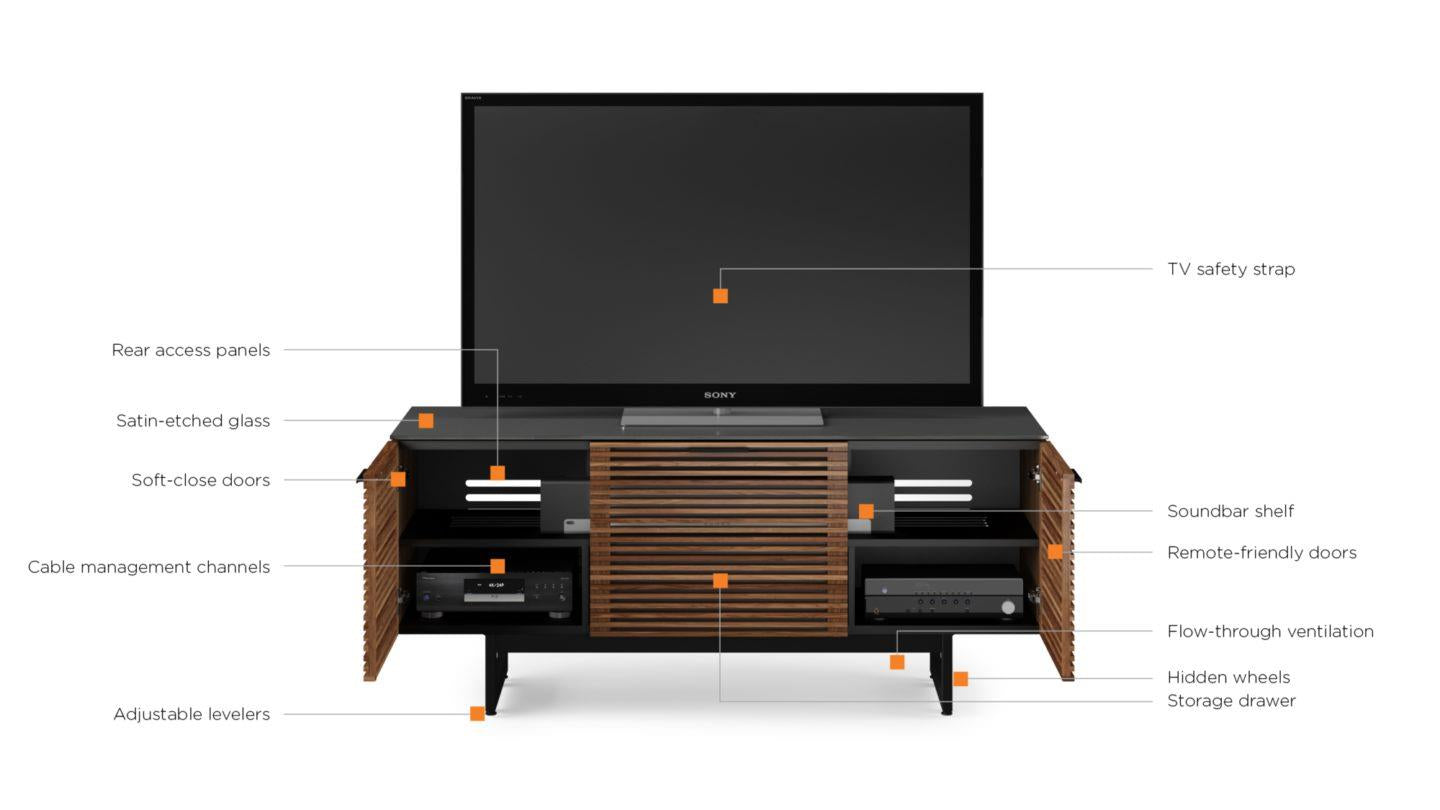 BDI Corridor 8177 Modern TV Stand with Storage - Stylish Media Console for Living Room, Home Theater & Entertainment Centers
