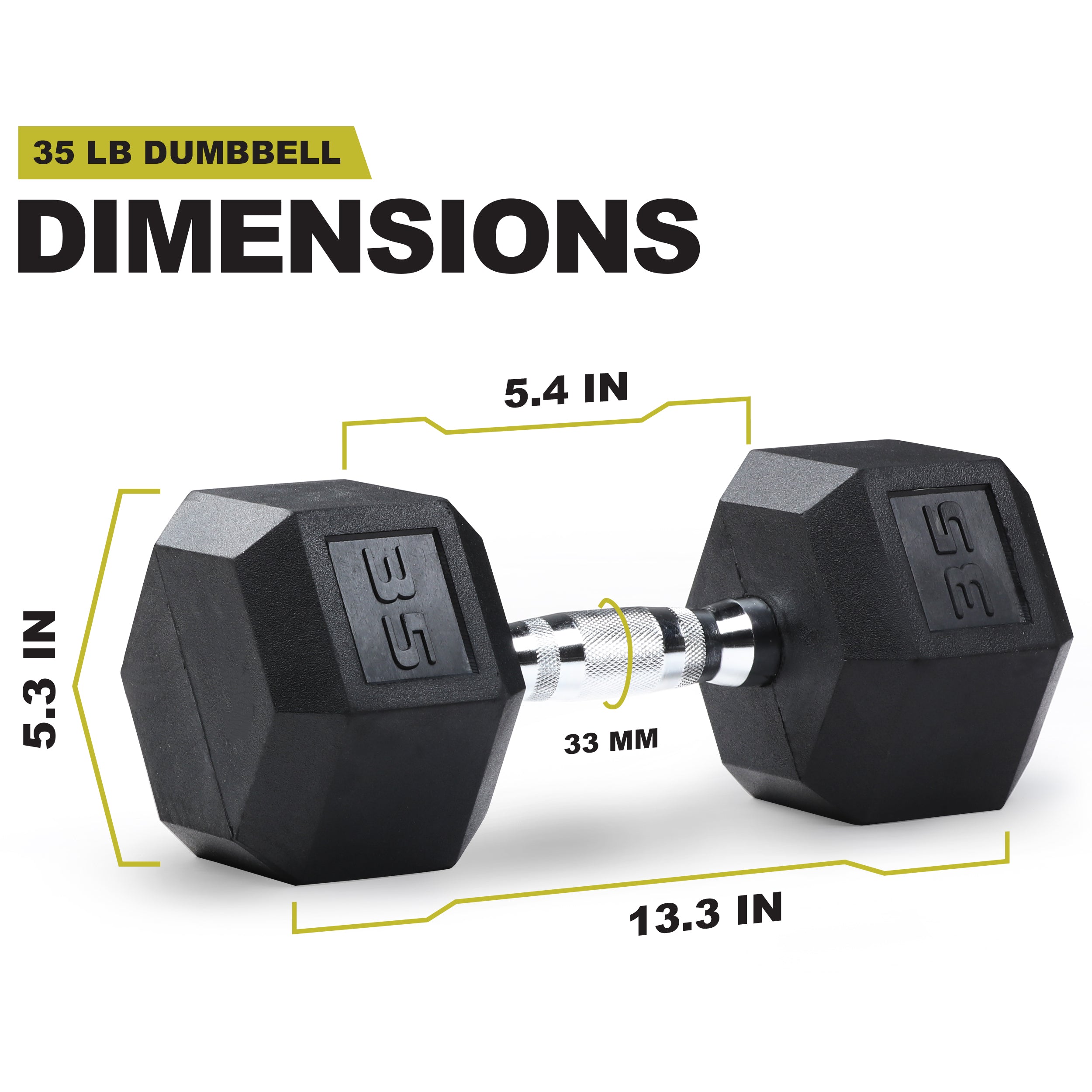PRCTZ Rubber Encased Hex Dumbbell Set (Pair) - 5 to 40 lbs Weight Options for Home Gym, Strength Training & CrossFit Workouts | Non-Slip Grip & Durable Rubber Coating