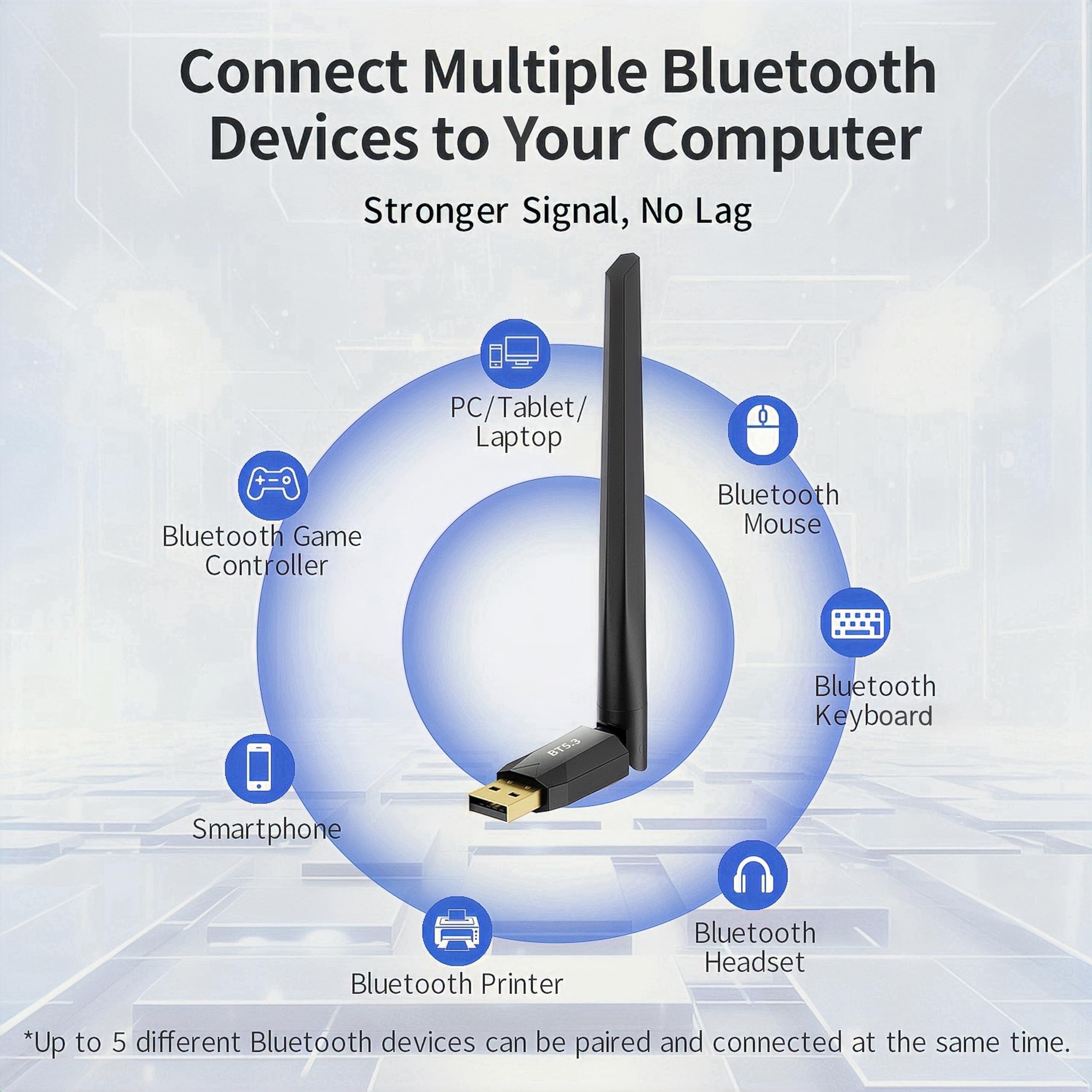 Long Range Bluetooth 5.3 USB Adapter for PC - 492FT Wireless Dongle, Plug and Play Bluetooth Transmitter for Windows 11/10/8.1/7, Compatible with Headphones, Speakers, Mouse, Keyboard (Not for Mac) - Perfect for Home Office, Gaming, and Wireless Audio Streaming