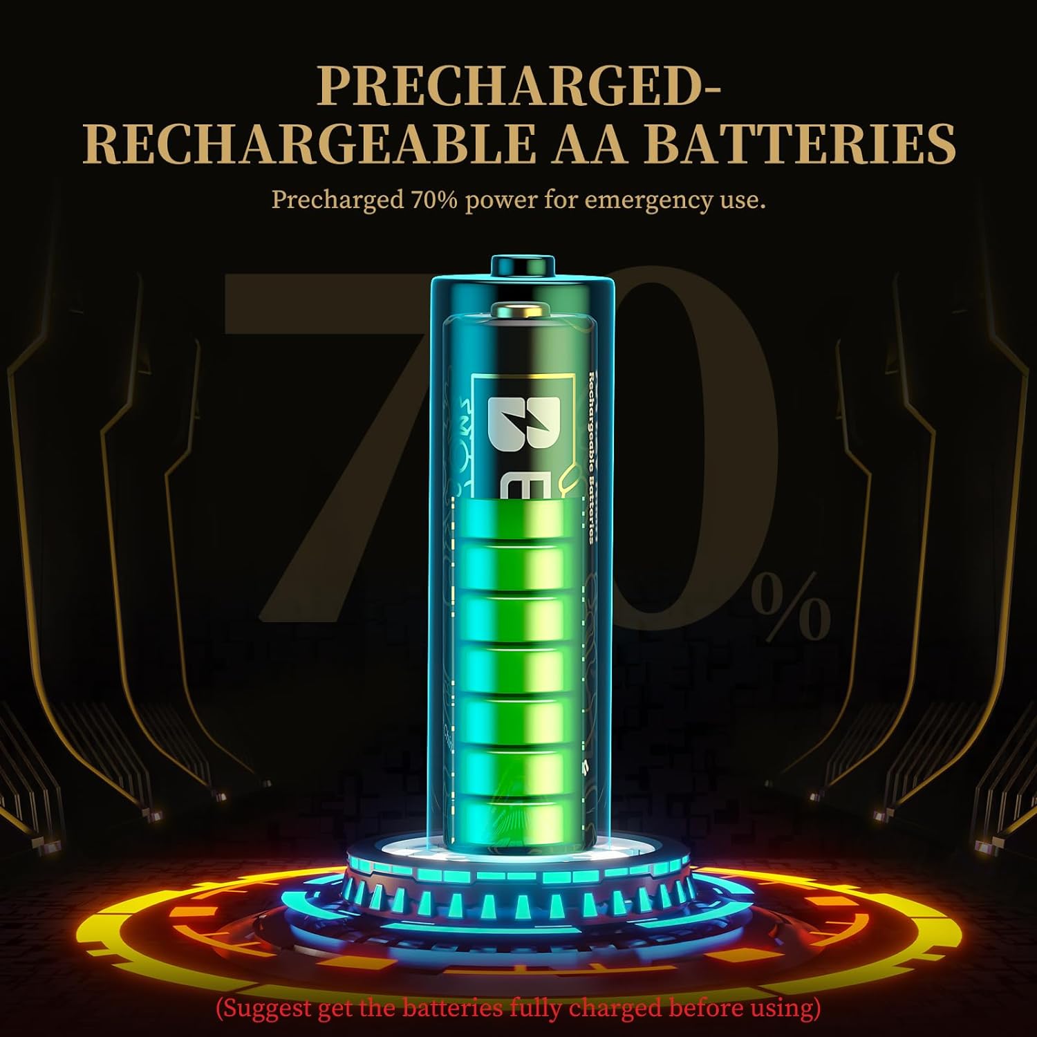 EBL Rechargeable AAA Batteries 1100mAh - 8 Pack High Capacity Ni-MH Battery with USB Charger for Toys, Cameras, Flashlights & More (New Year Dragon Series)