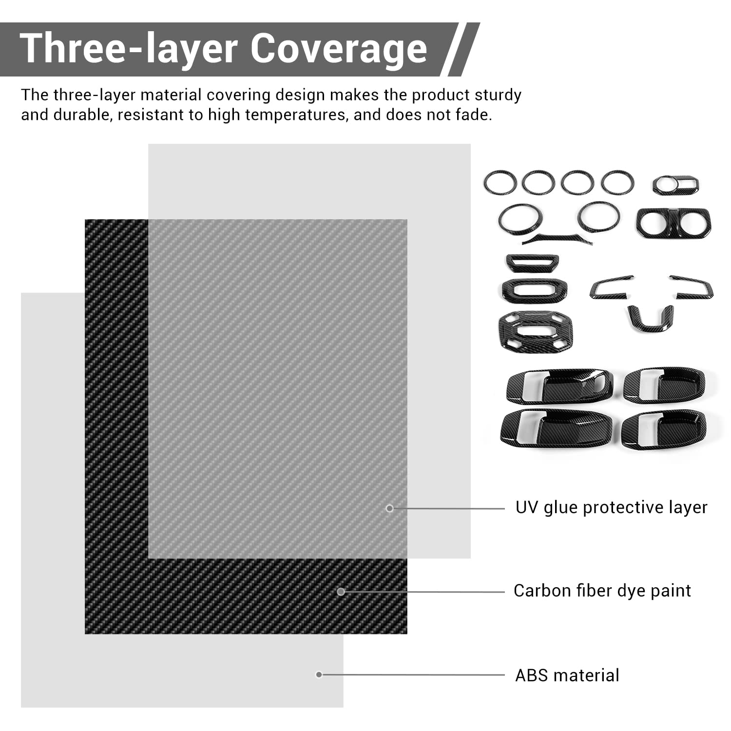 Carbon Fiber Interior Trim Kit for Jeep Wrangler JL/JLU & Gladiator JT (2018-2023) - 21pcs Dashboard Accessories | Upgrade Your Ride's Style & Protection for Off-Road Adventures