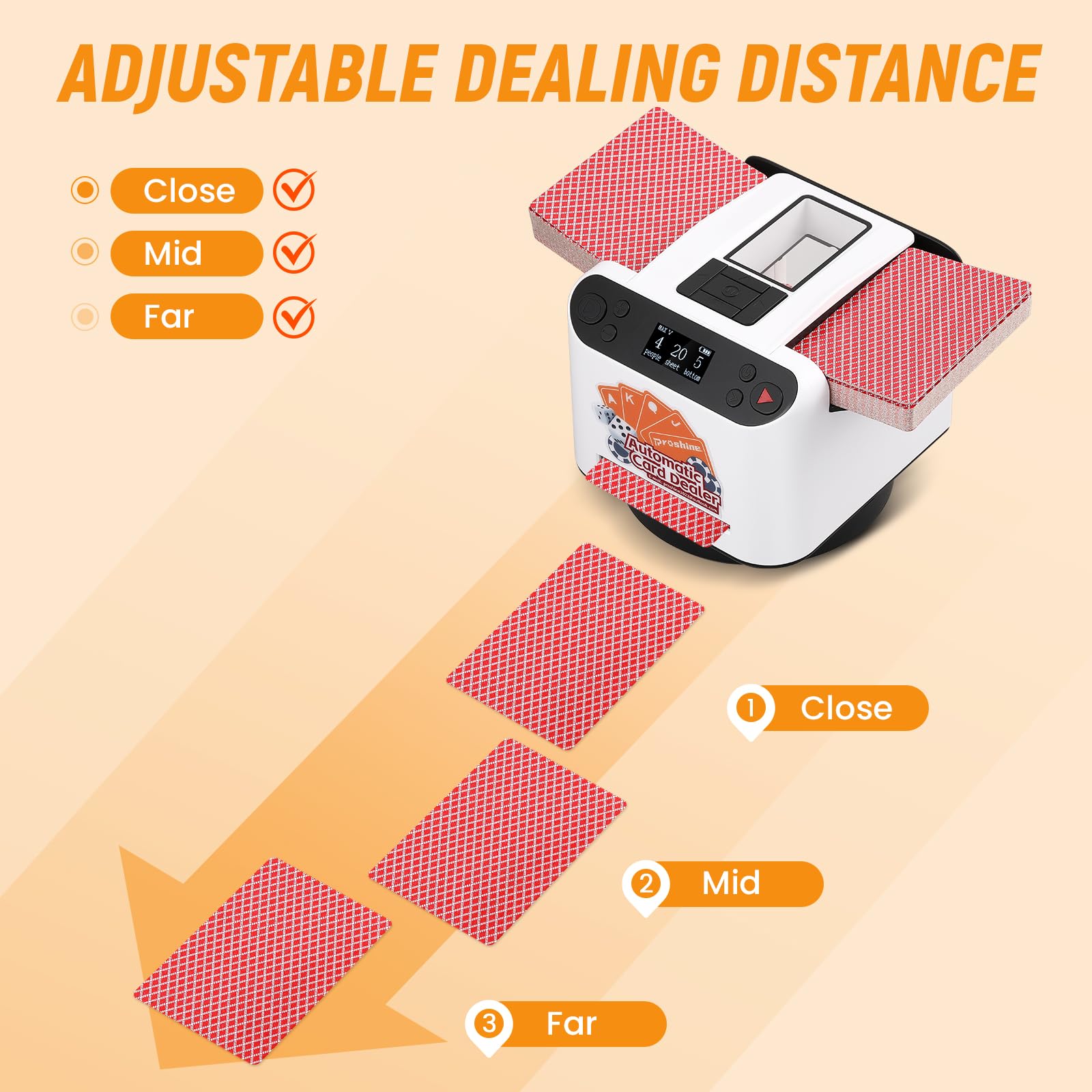 2025 Automatic Card Shuffler and Dealer Machine for 12 Players with 4 Remote Controllers - Rechargeable Texas Holdem, Blackjack & Bridge Card Game Accessory | Perfect for Casino Nights, Poker Parties & Home Game Entertainment