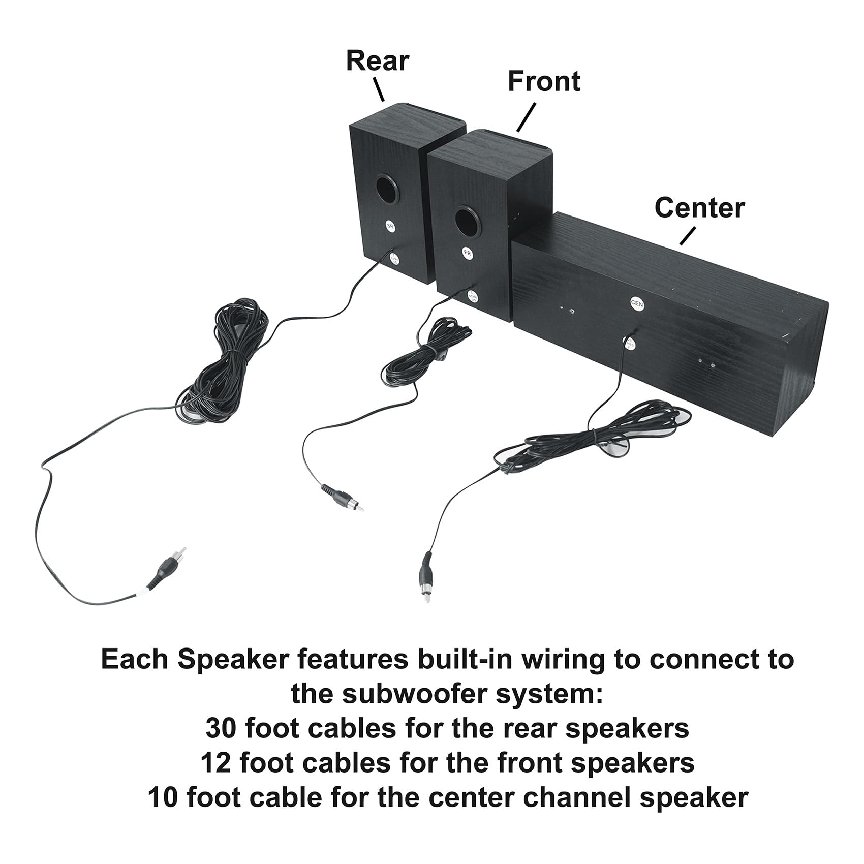 Rockville HTS820 1500W 5.1 Channel Home Theater System with 8