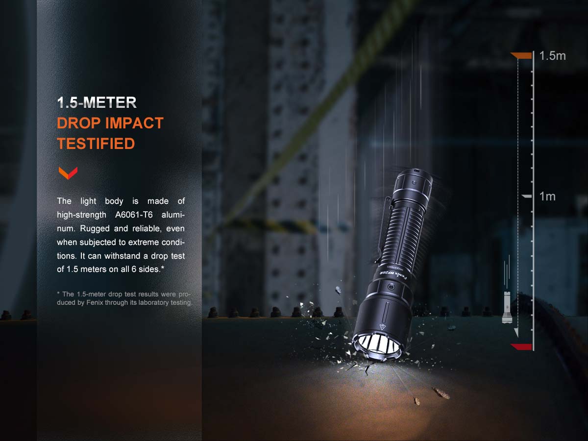 Fenix WF26R Rechargeable Flashlight with USB-C Charging Dock - 1000 Lumens, Waterproof LED Torch for Camping, Hiking & Emergency Use