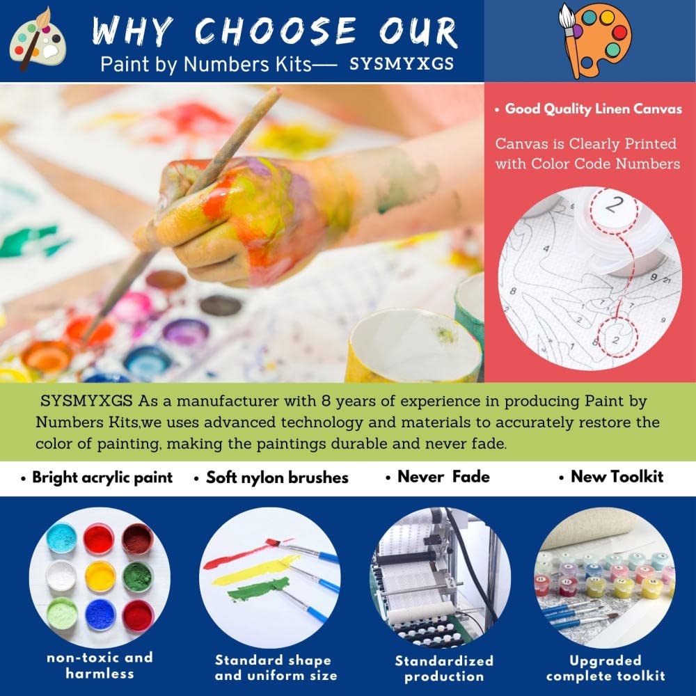 SYSMYXGS Paint by Numbers Kit for Adults - The School of Athens Vatican Fresco - Complete DIY Oil Canvas Painting Set with Acrylic Paints & Brushes - Perfect for Home Decor, Relaxation & Creative Gifts