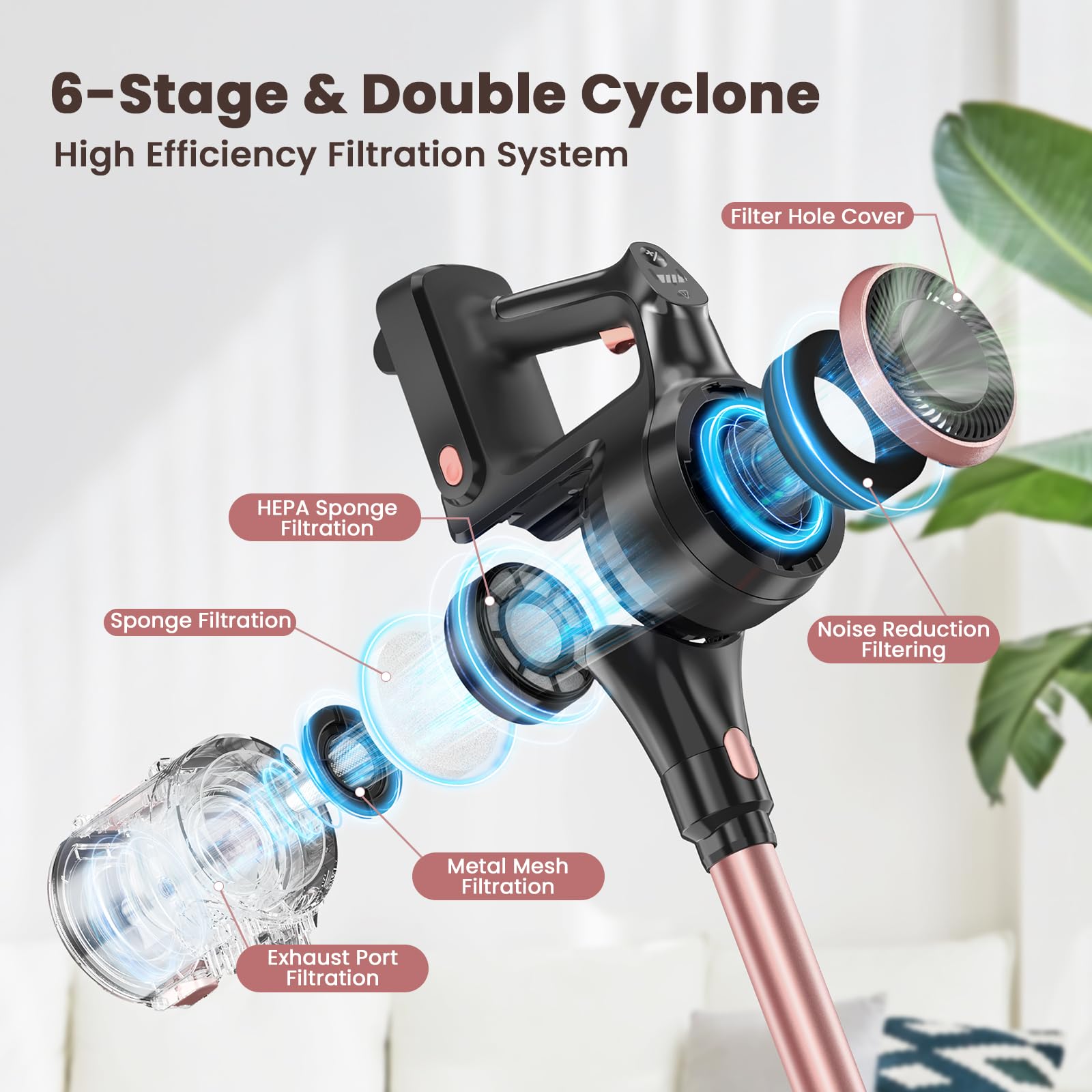 Vazone S22 6-in-1 Cordless Stick Vacuum Cleaner with 40KPa Powerful Suction, Lightweight Self-Standing Rechargeable Vacuum for Pet Hair & Home Cleaning - Gold (Perfect for Hard Floors, Carpets & Pet Owners)