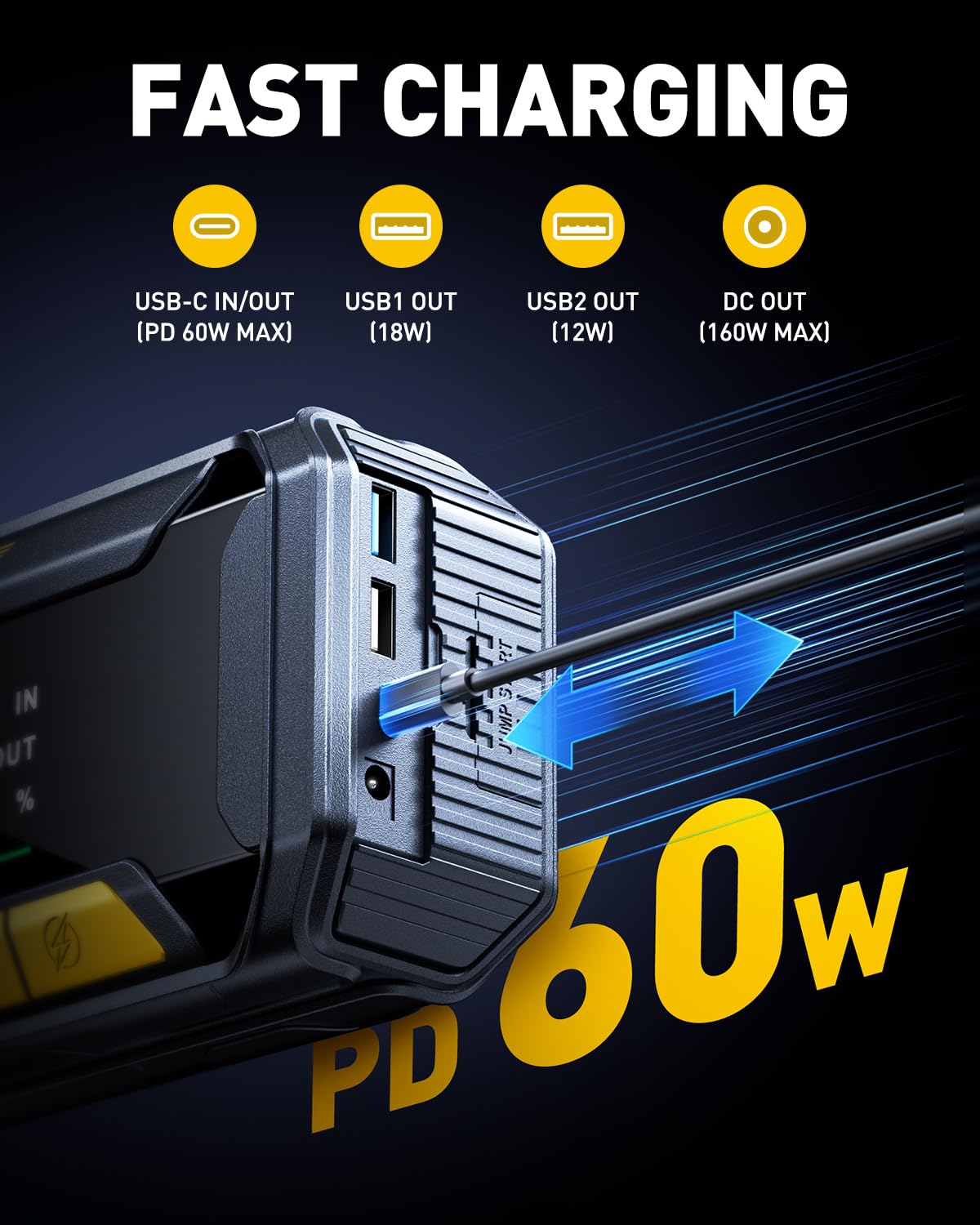 AUXITO 8000A 12V Car Battery Jump Starter with 60W Fast Charging & 160W DC Output - Portable Power Bank for Gas/Diesel Vehicles, 700LM Super Bright Flashlight - Emergency Roadside Assistance, Camping, Power Outages