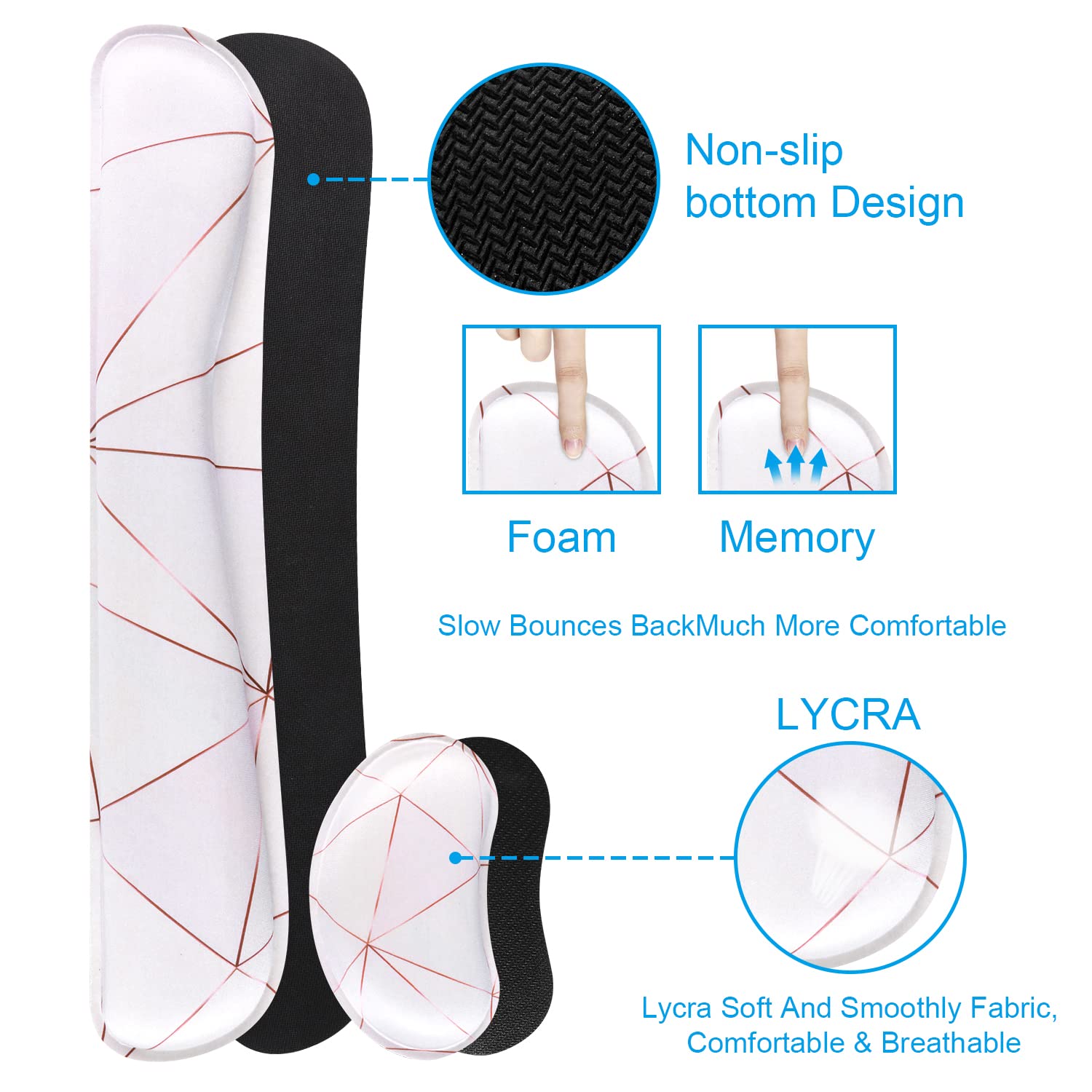 iCasso Gaming Mouse Pad Set with Wrist Rest - XXL Ergonomic Desk Mat for Pain Relief & Comfort