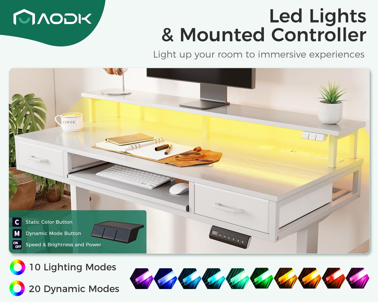 AODK 55