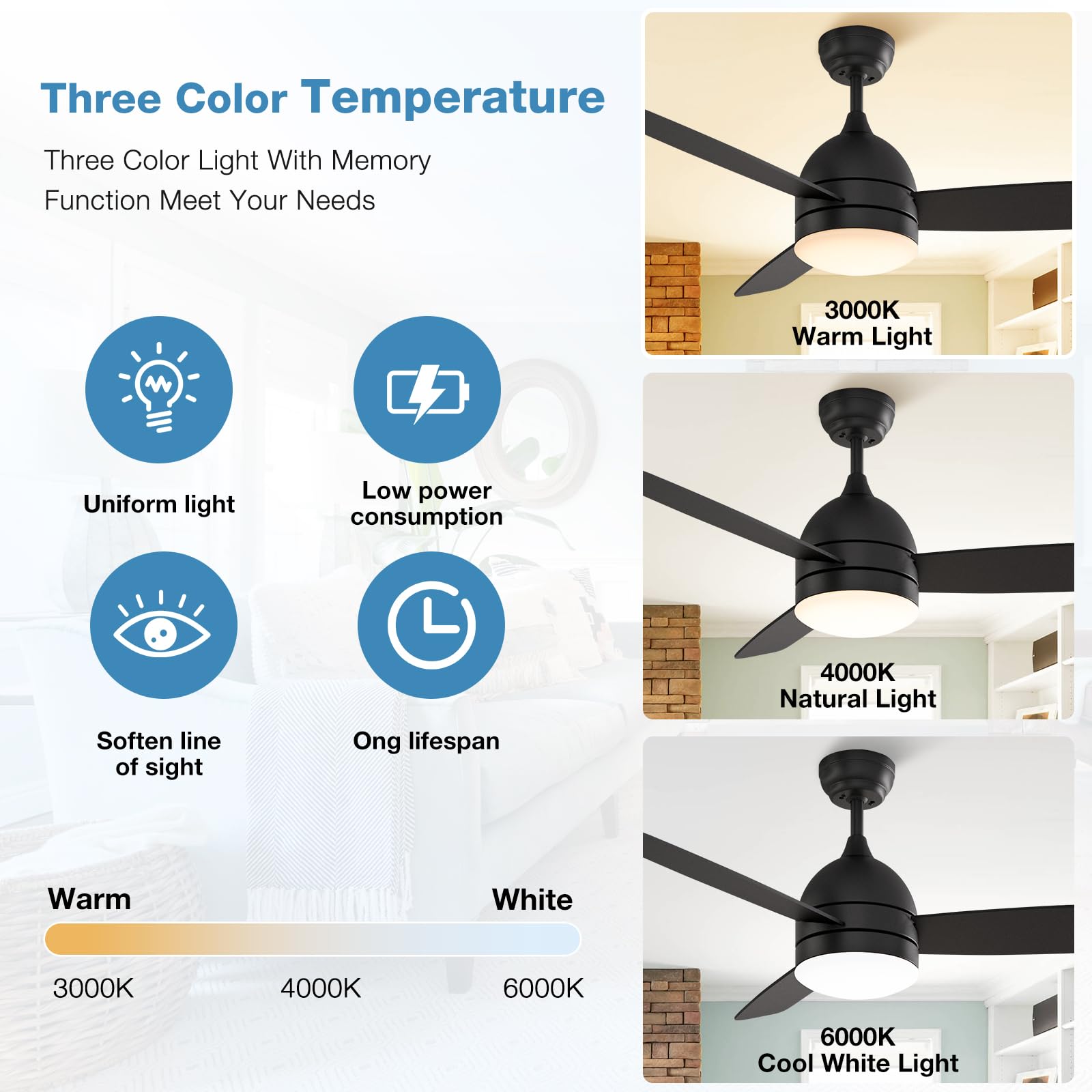 Warmiplanet 48-Inch Black Ceiling Fan with Light Kit, Remote Control, Dimmable LED, Silent Motor, 3 Blades - 2 Pack Set for Bedroom, Living Room, and Office