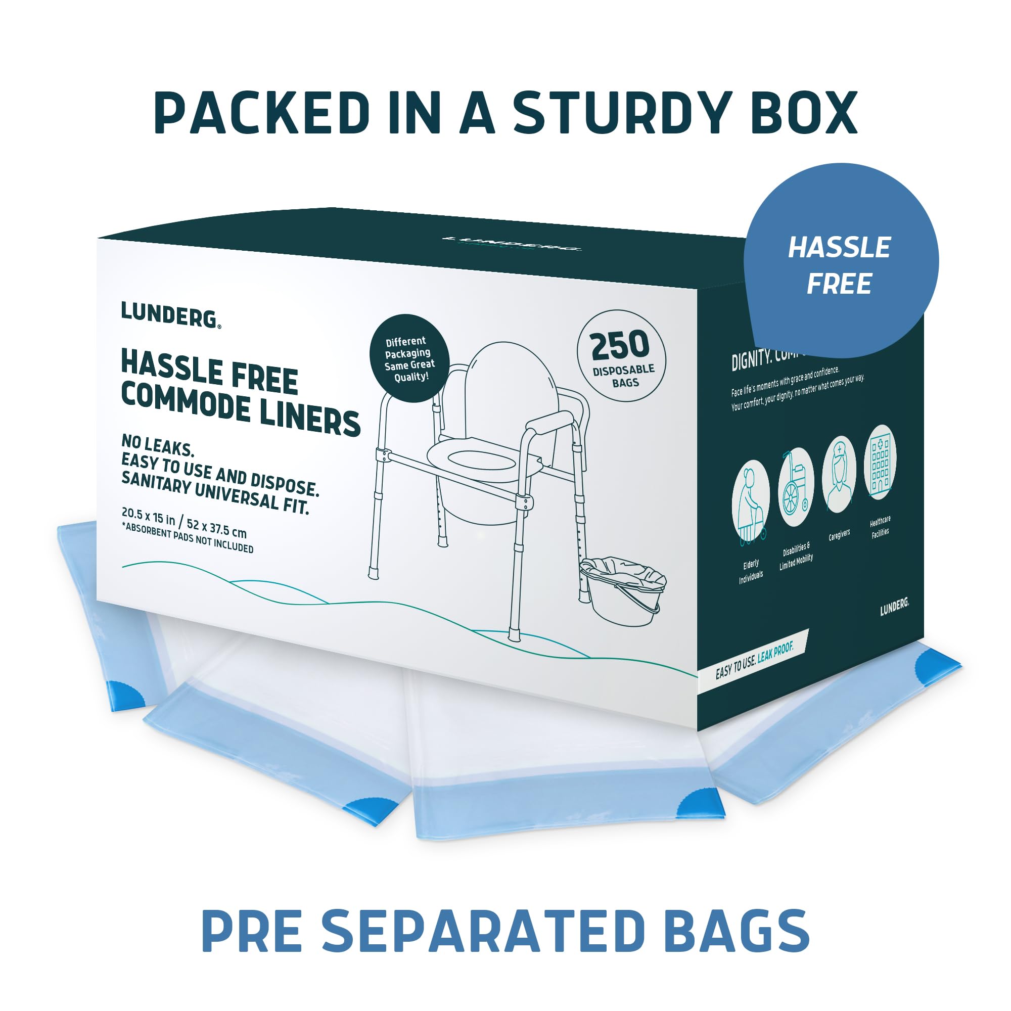 Lunderg Commode Liners - Value Pack 250 Count, Universal Fit Disposable Toilet Bags for Adult Commode Chair, Portable Toilet & Camping - Medical Grade, Odor Control - Ideal for Home Care, Travel & Outdoor Use