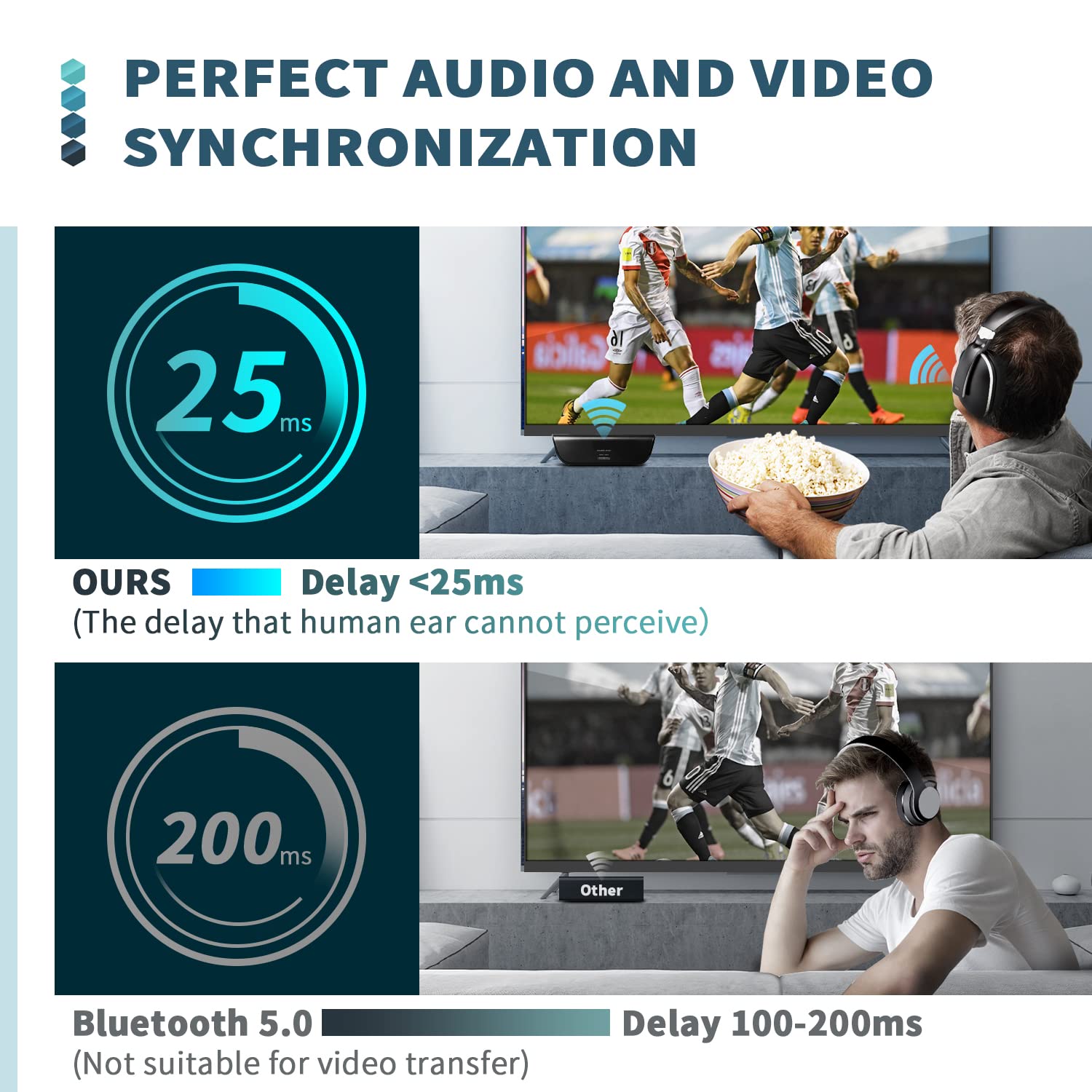 2.4GHz Wireless TV Headphones with 100ft Range - Over-Ear Stereo Headphones for Seniors & TV Watching - Rechargeable with Charging Dock (Black) - Perfect for Late Night Viewing Without Disturbing Others