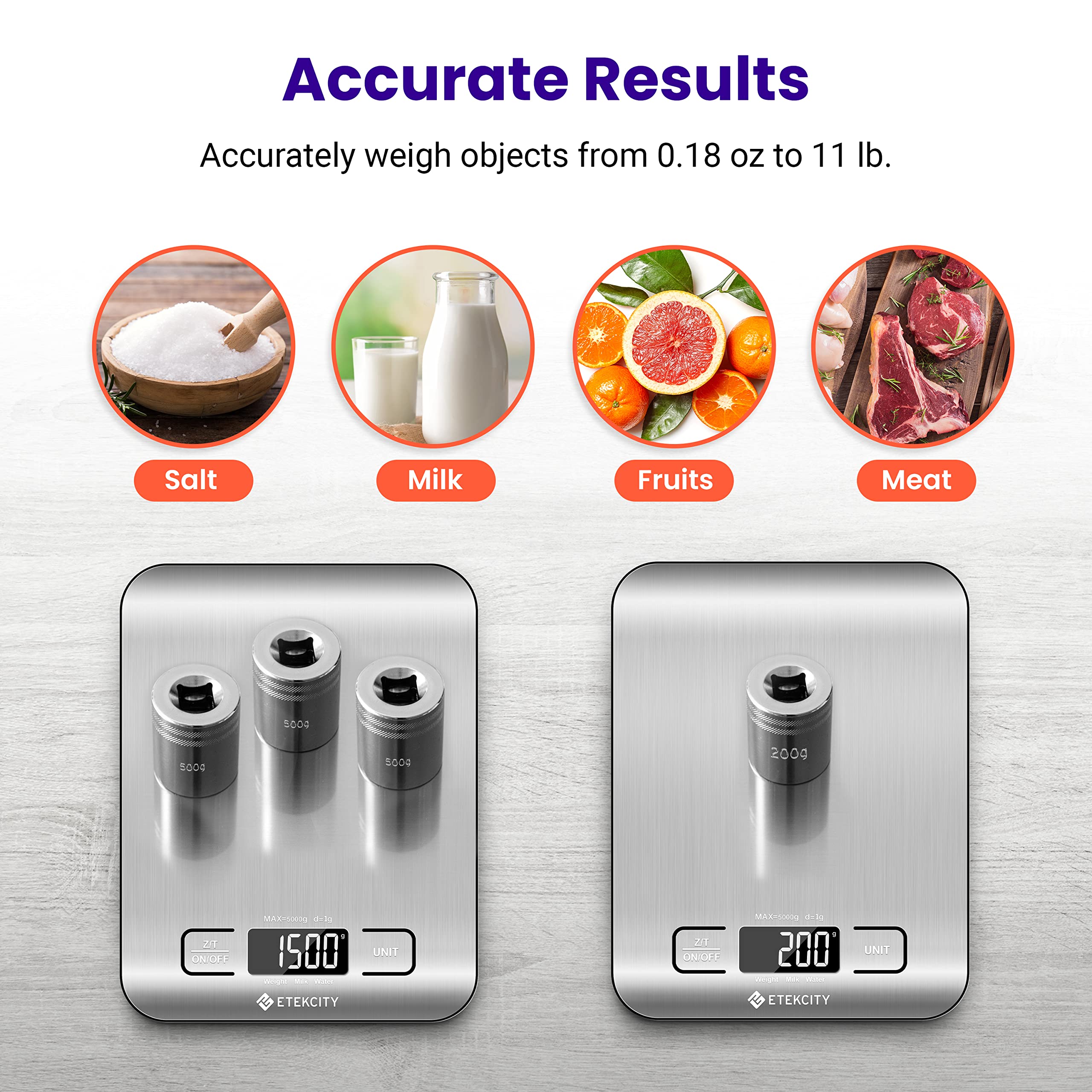 Etekcity Digital Smart Scale - Bluetooth Body Weight Analyzer & Food Kitchen Scale with 304 Stainless Steel | Track BMI, Fat & Muscle Mass | Perfect for Home Gym, Bathroom & Healthy Cooking