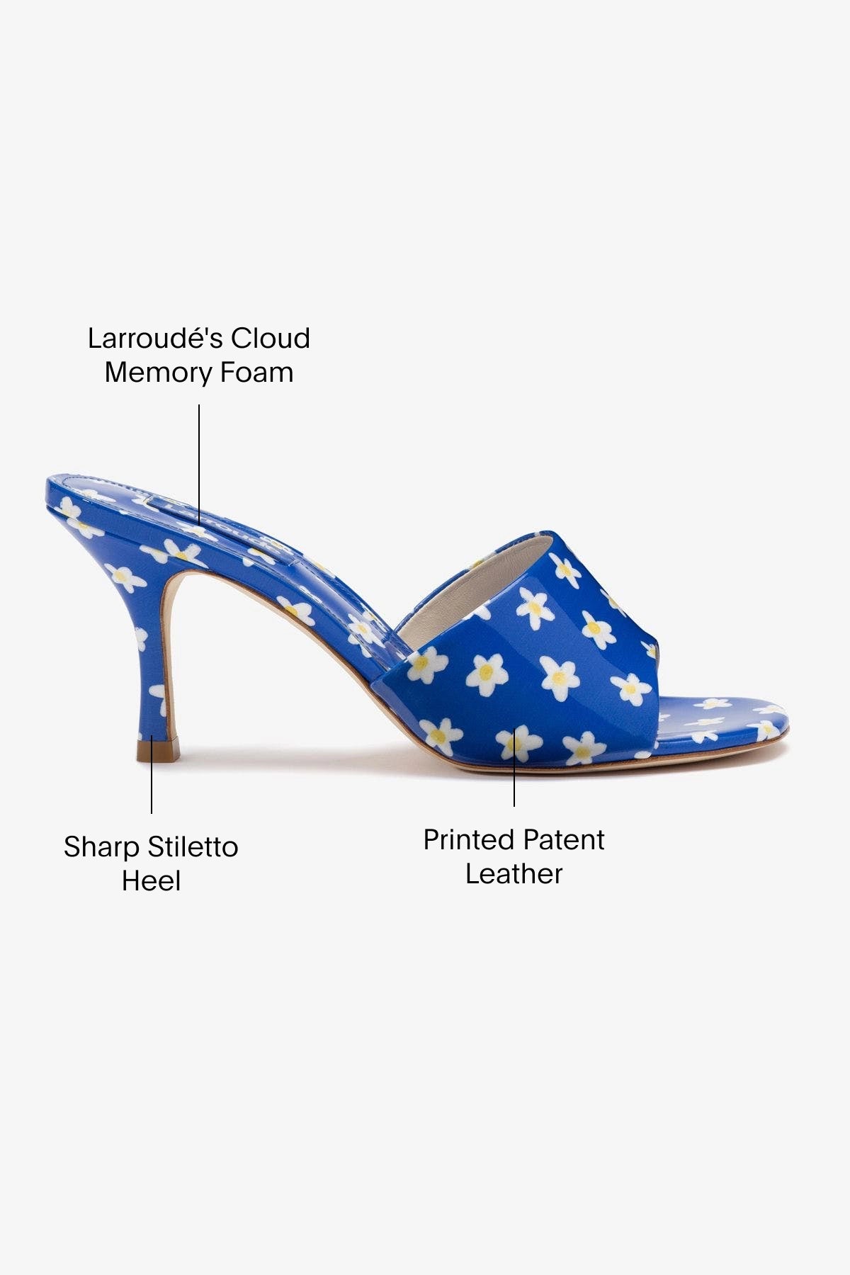 Colette Blue Floral Patent Leather Mules - Women's Fashion Shoes for Casual Wear, Office & Party Outfits