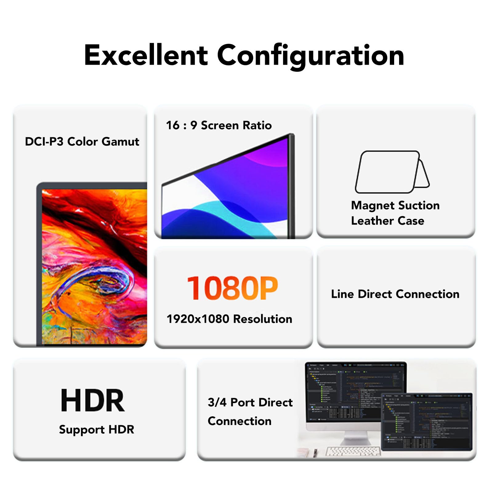 14 Inch Portable Monitor, 1080P HDMI External Second Screen, 16:9 IPS Display with Adjustable Stand & VESA Mount (75x75mm Standard Hole) - Perfect for Laptop Extensions, Gaming, and Office Work