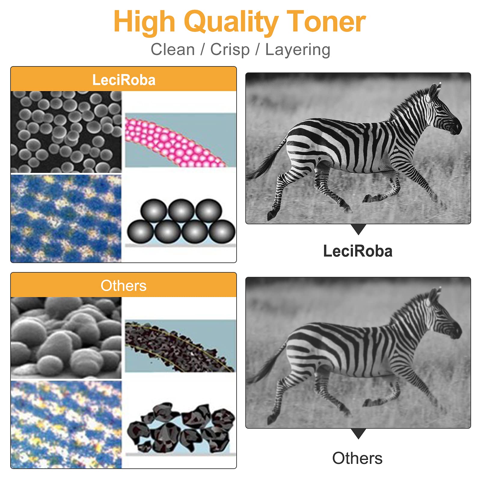 Brother TN2320 Toner Cartridge - 4 Black for MFC-L2700DN, L2720DW Printers - Office & Home Use