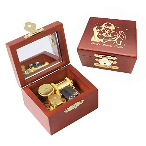 Gold Movement