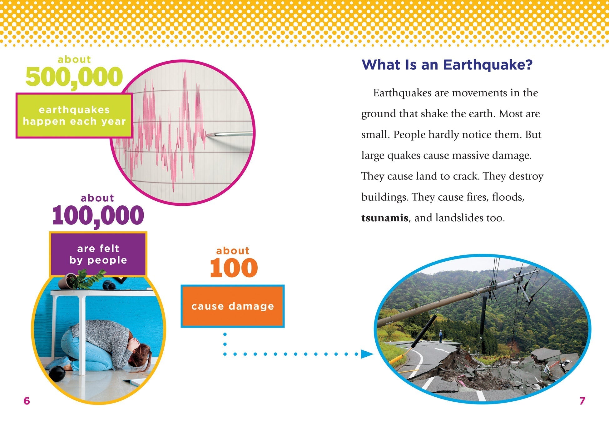 Earthquakes: Science & Safety Guide 9781623102593 - Perfect for Students, Teachers & Emergency Preparedness