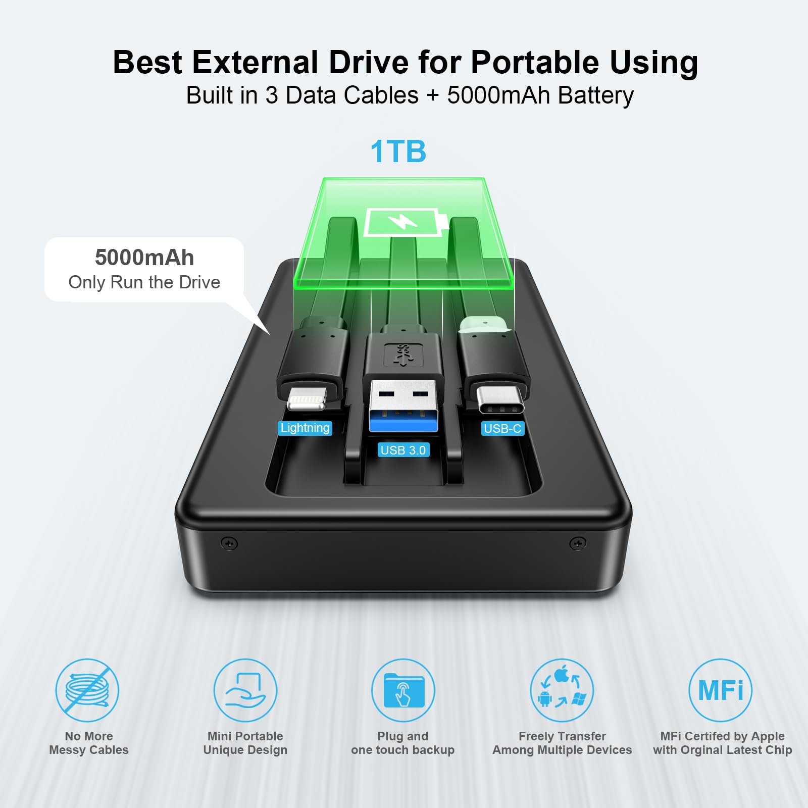 1TB MFi Certified Portable External Hard Drive for iPhone, iPad, MacBook - USB C & USB HDD Storage Device for iOS, Android & Windows PC - Perfect for Photo Backup, Memory Extension & Travel Data Storage