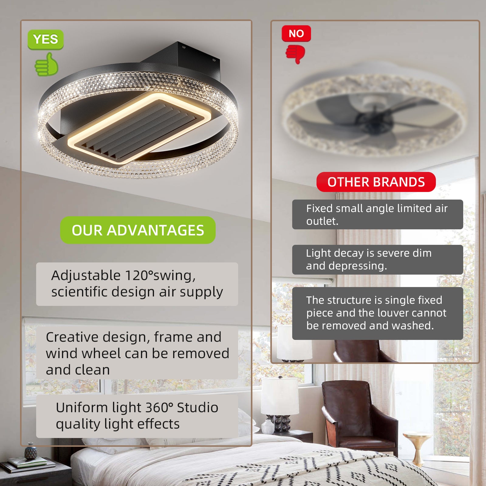 20 Inch Modern Leafless Ceiling Fan with Remote Control - Reversible Motor, Removable & Washable - Perfect for Bedroom, Living Room, and Office Spaces
